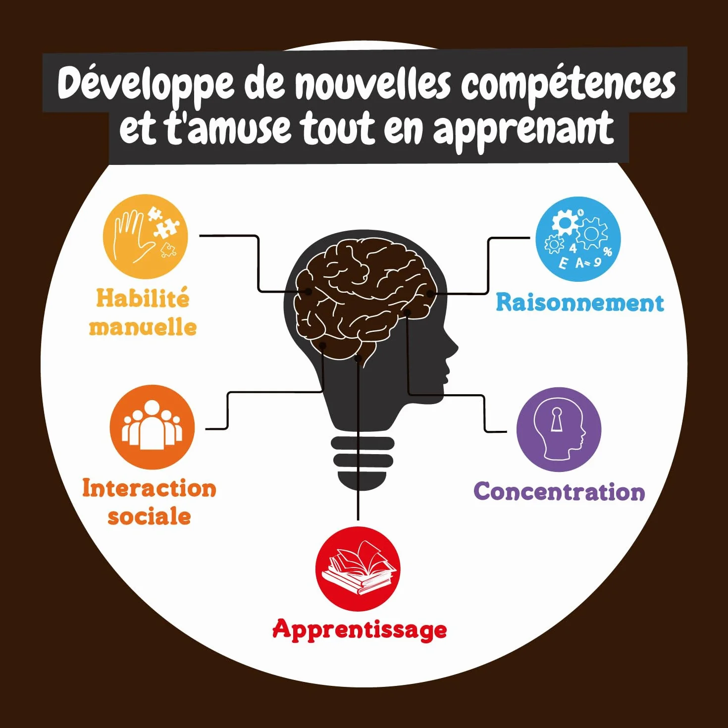 Science4you Kit de Fouille de Fossiles 2 en 1 - Excaver et Assembler 2 Dinosaures Qui Brille dans l'Obscurité, 22 pièces: T-Rex et Triceratops