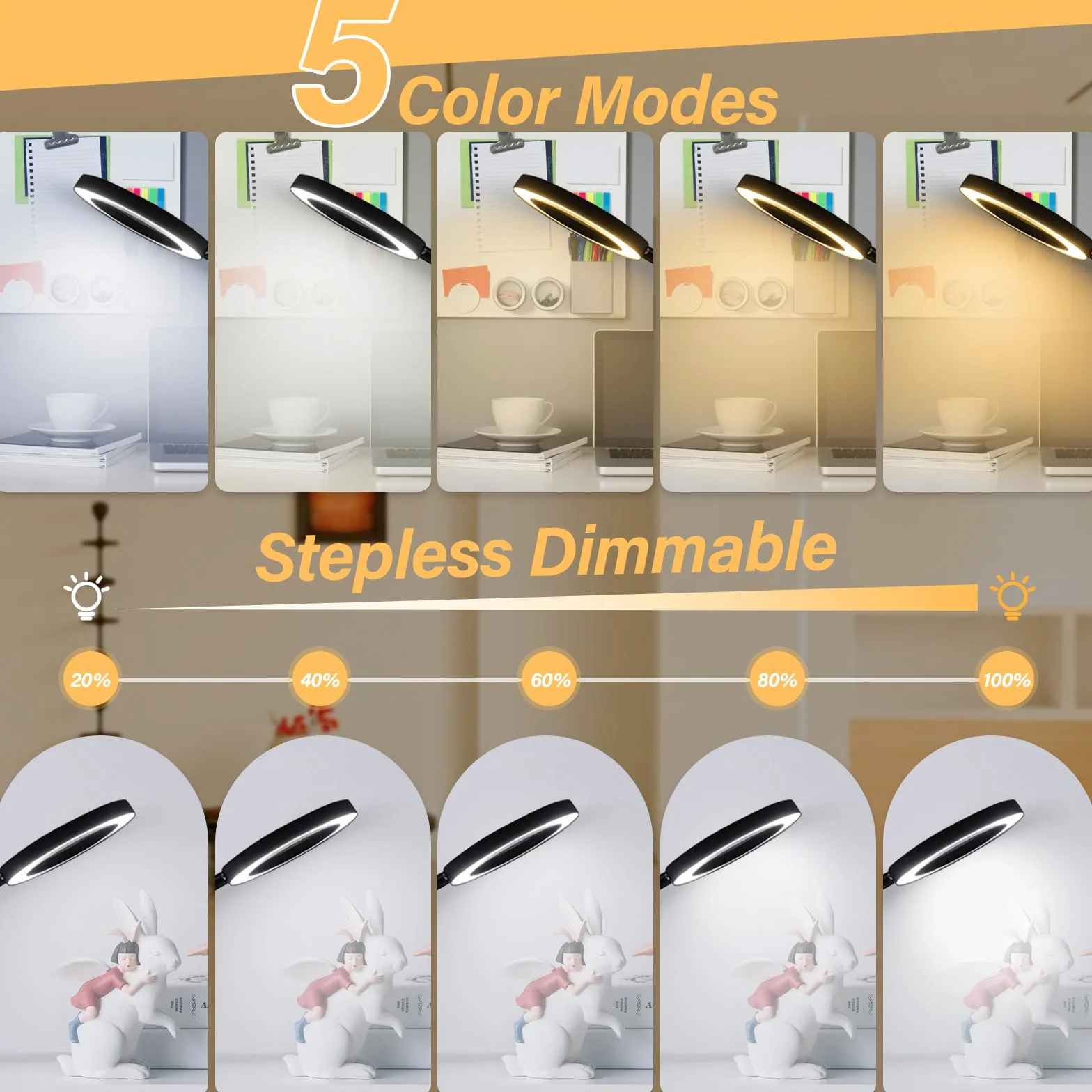 Lampe Loupe sur Pied 10X, 5 Modes de Couleur, Loupe Éclairée à Intensité Variable avec Support