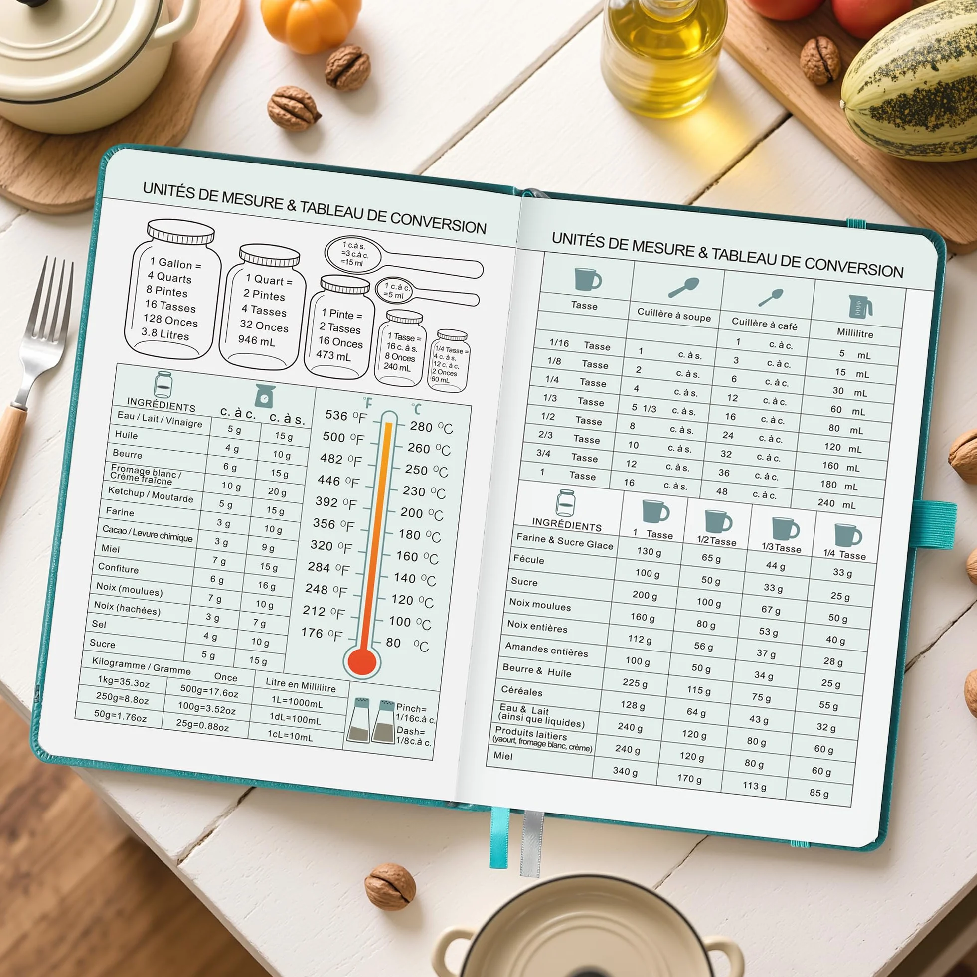 Carnet de Recettes à Remplir A5 – Livre de Recettes Vierge avec Index, Cahier de Cuisine Vert militaire