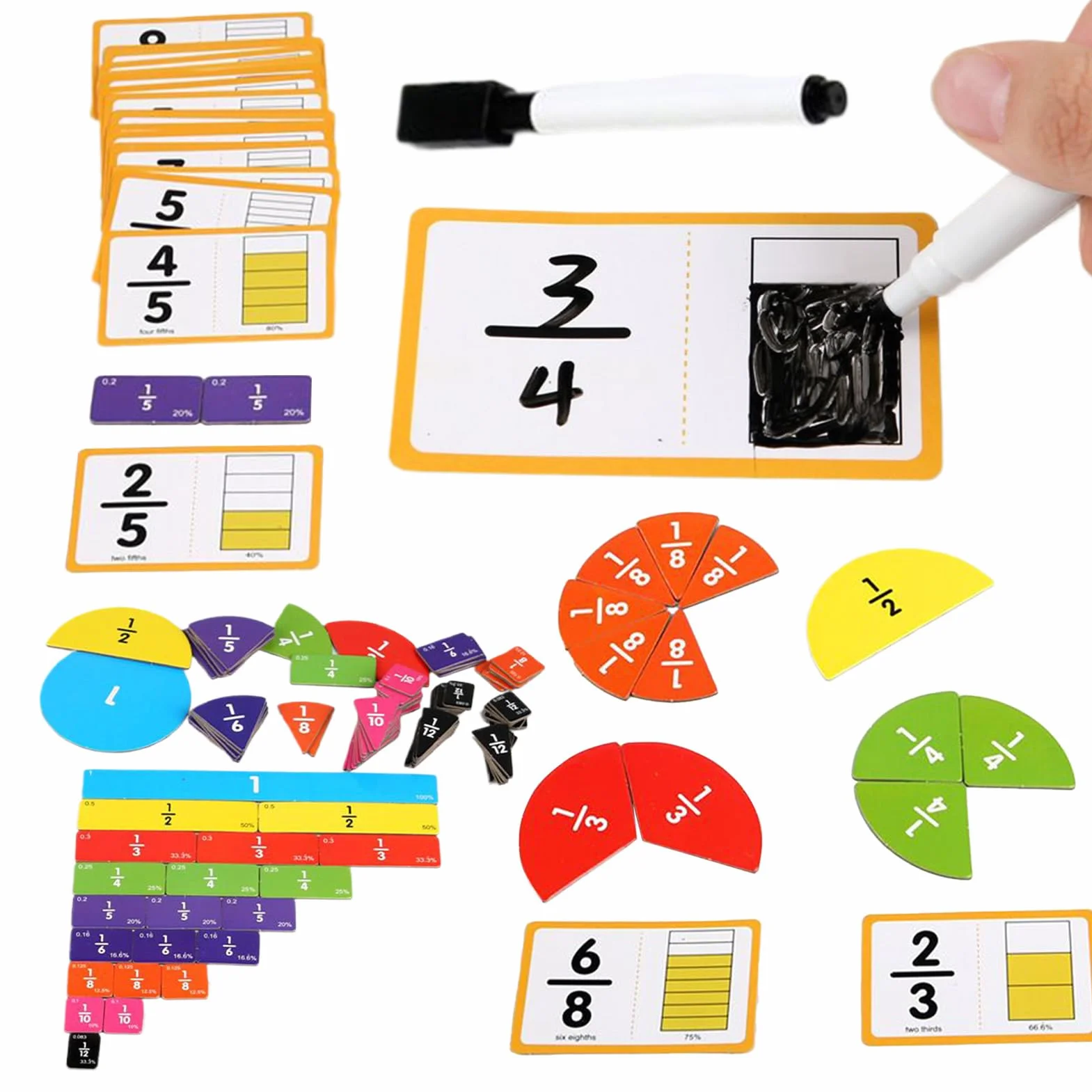 Fractions magnétiques - Matériel de manipulation des fractions, Jeu éducatif pour enfants dès 3 ans