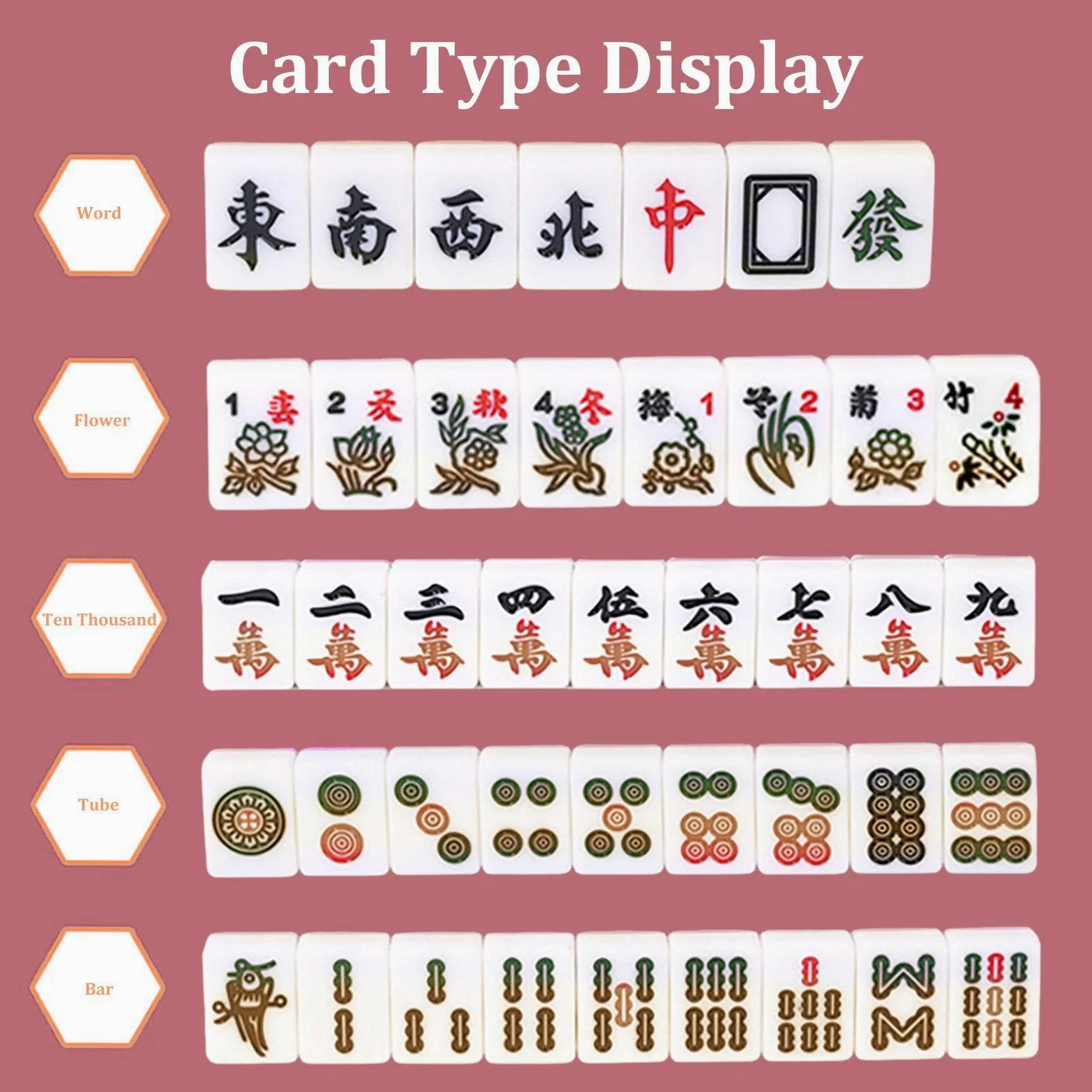 Mini de Mahjong - Coffret Vintage en Palissandre - de société | chinois portable | Fiches en résine mélaminée, sac de rangement de jetons, traditionnel de familial, divertissemen