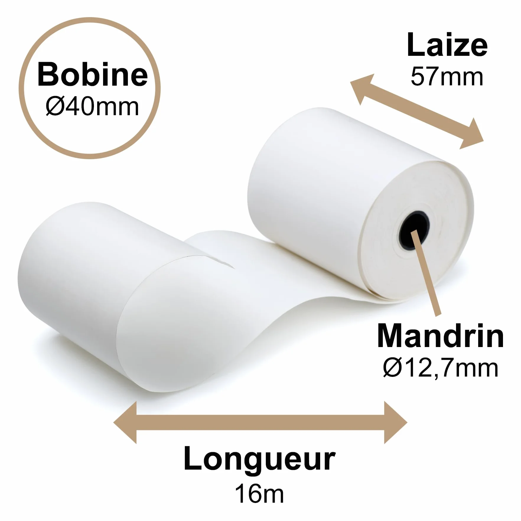 Bobines Papier Thermique CB TPE 57 x 40 x 12mm 16M sans BPA