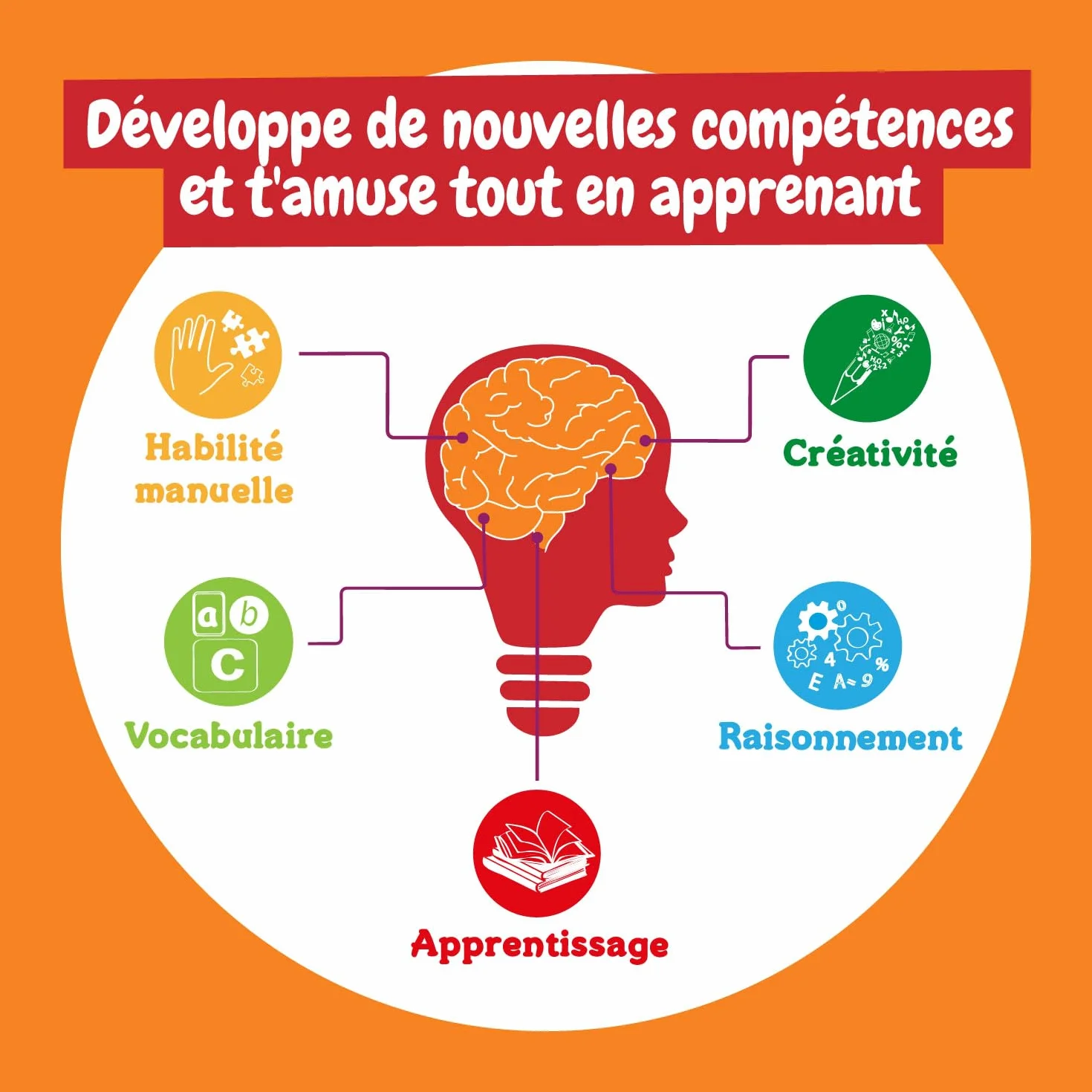 Science4you Atelier des Bonbons Gélifiés pour Enfants - Fabrication de Bonbons Gélifiés en 19 Formes, Boîte Cadeau Sucrée 7+