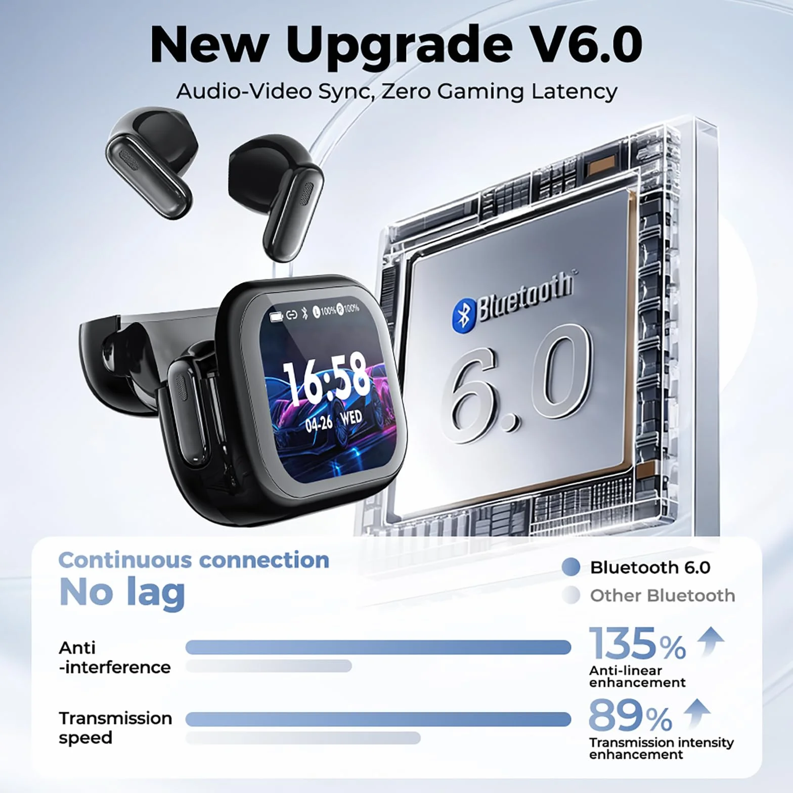 Écouteurs Traduction Instantané 134 Langues Bluetooth Sans Fil avec Écran Tactile Noir