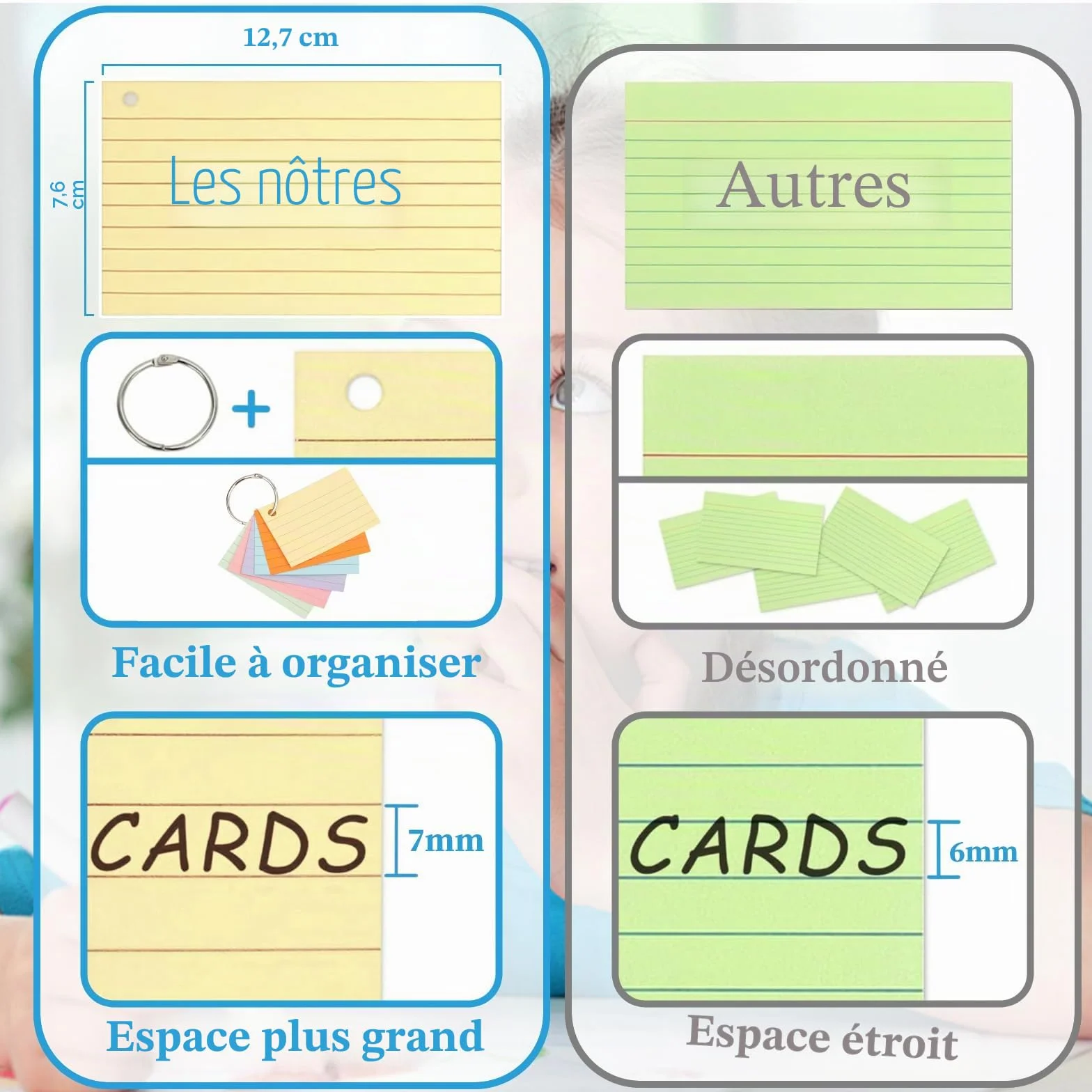 A8 Flashcard 600Pcs Lignées Flashcards avec Anneau Cartes de Vocabulaire pour Apprentissage