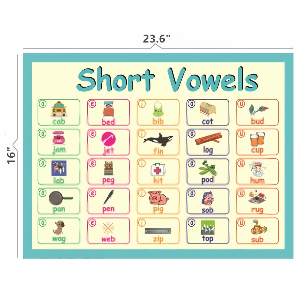 YIYEE 2 pcs Preschool English Poster for Toddlers Kids English Learning Wall Long & Short Vowel Charts 16"x 23.6" English Version