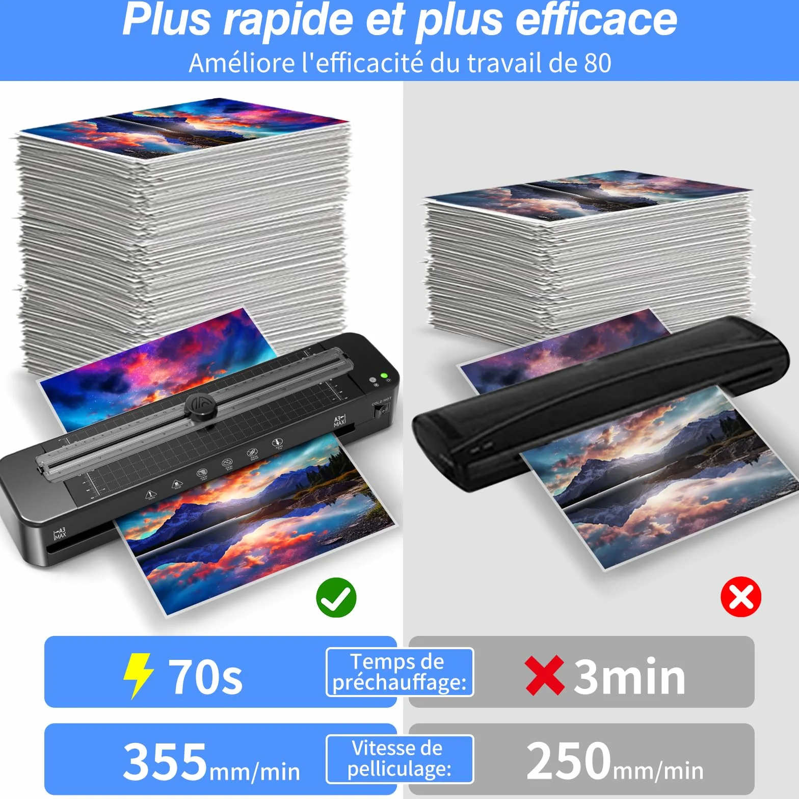 Plastifieuse A3 70S échauffement rapide avec 30 feuilles plastification coupe-papier ronde angle noir