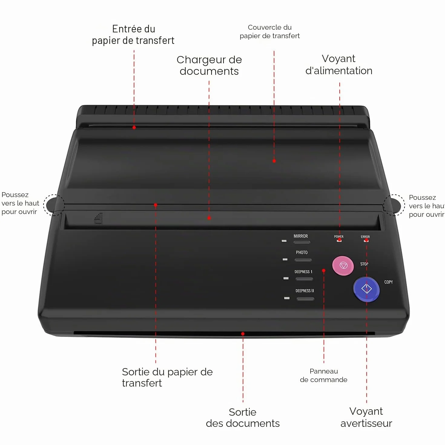 TATELF Thermocopieur Tatouage Professionnel - Machine de Transfert Thermique pour Stencils Tattoo A4