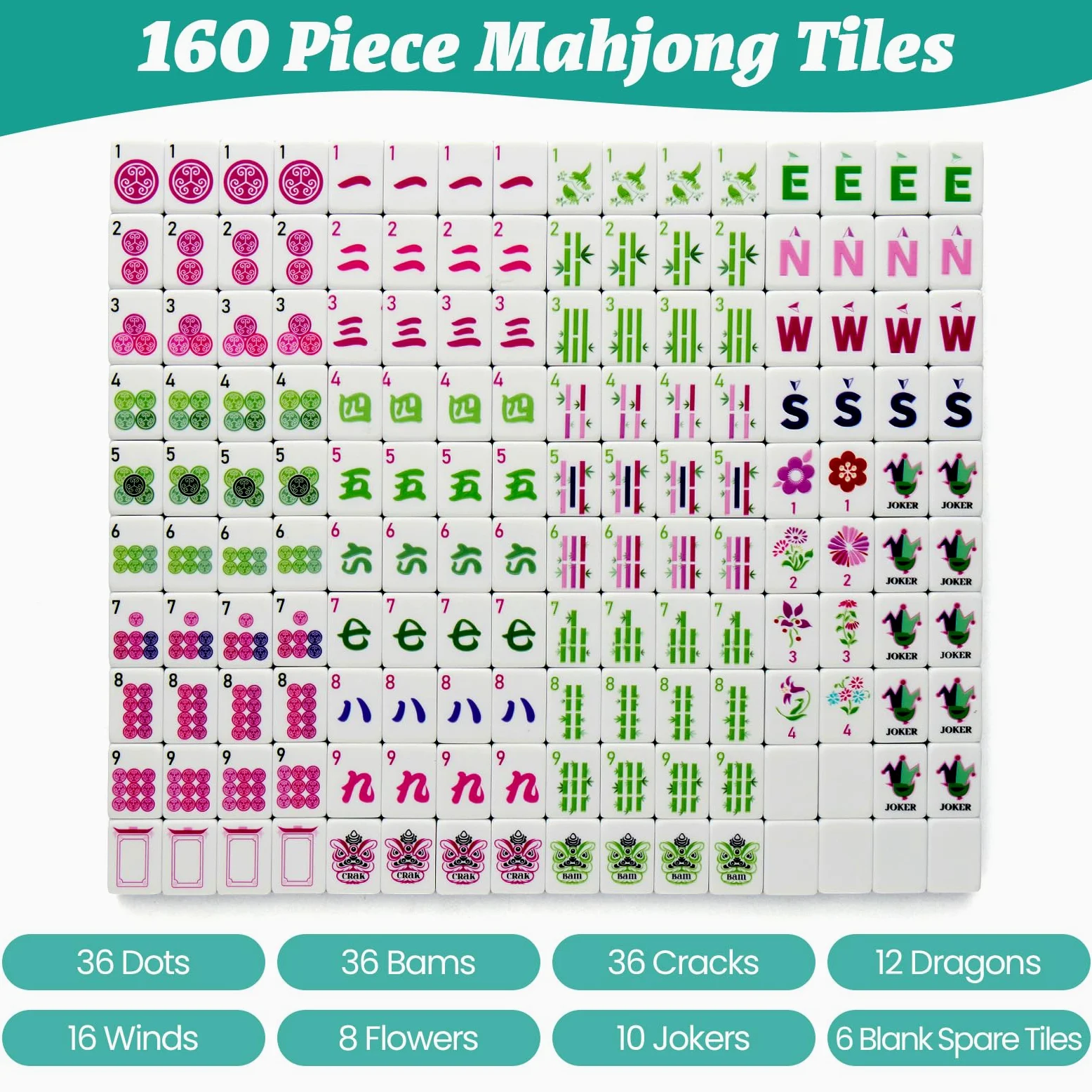 Ensemble de carreaux de mahjong américain (4 couches), 3,1 cm avec sac de transport, ensemble de mahjong de voyage vert 160 pièces, 4 supports tout-en-un, poussoirs et accessoires, cadeaux