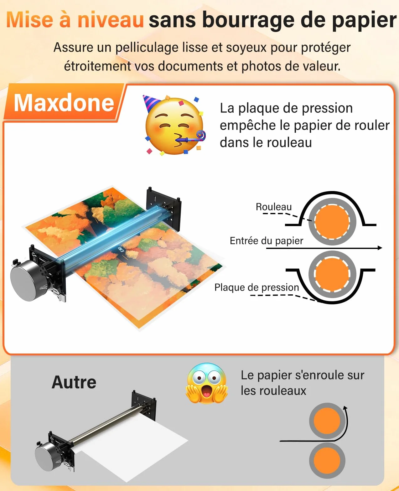 MAXDONE Plastifieuse A3 Chaud et Froid, Préchauffage 1-2 Min, 10 Pochettes, Arrondisseur d'Angles, tout Format A3 A4 A5 A6