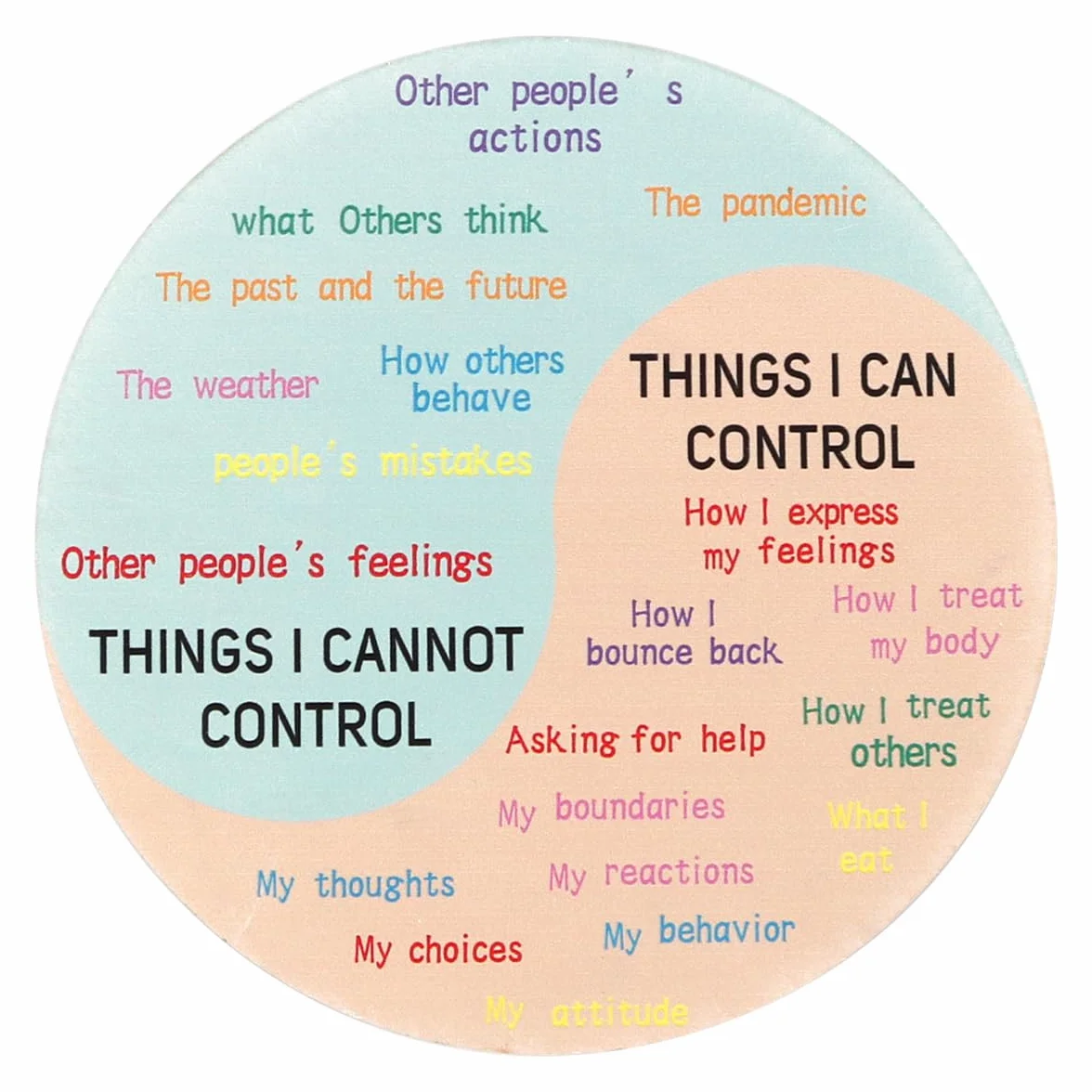 Roue des Sentiments en Bois avec Support 15 cm x 15 cm