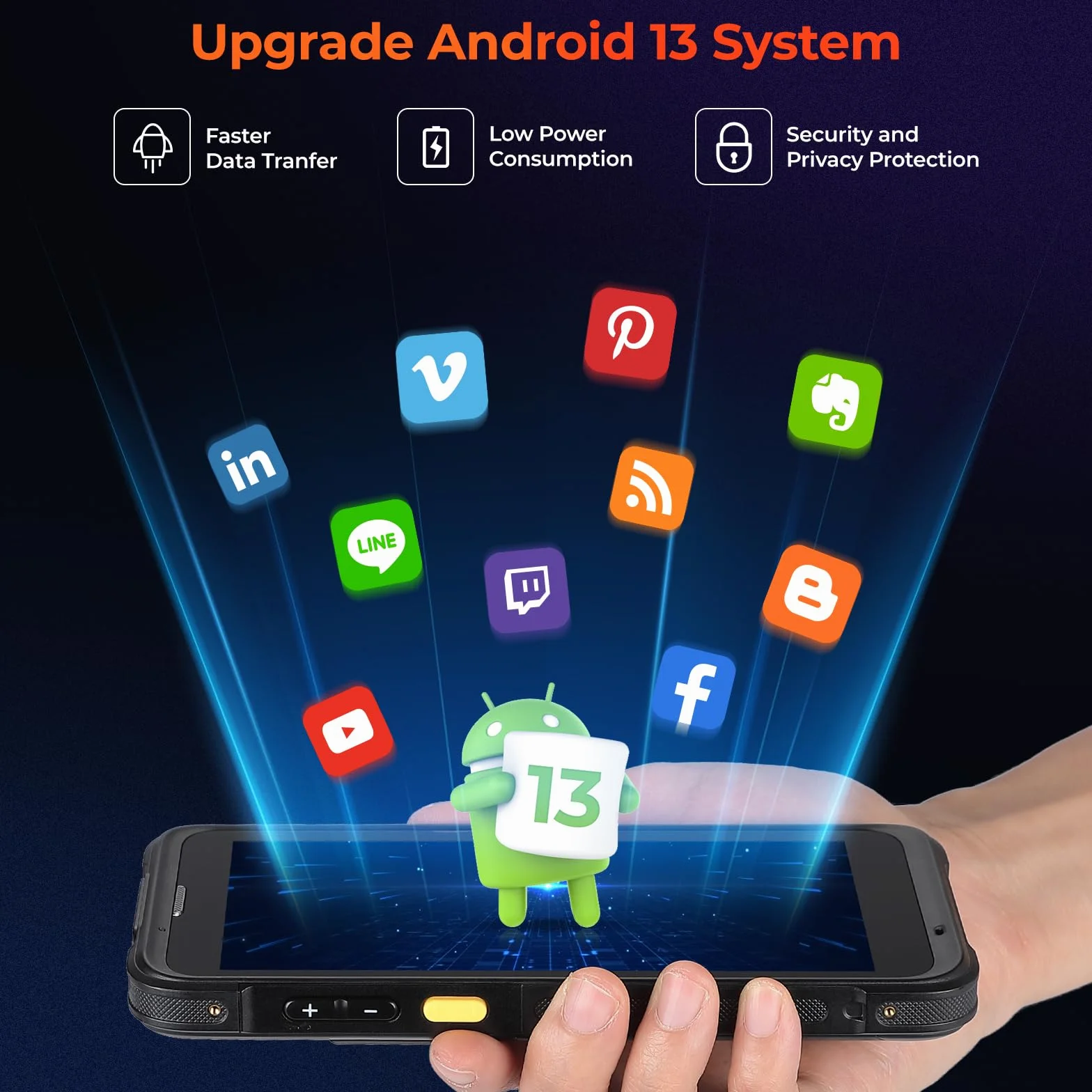 MUNBYN Android 13 PDA Scanner Code Barre 2D Zebra, 4+64G Robuste IP65 Pistol Grip WiFi 6 Terminal