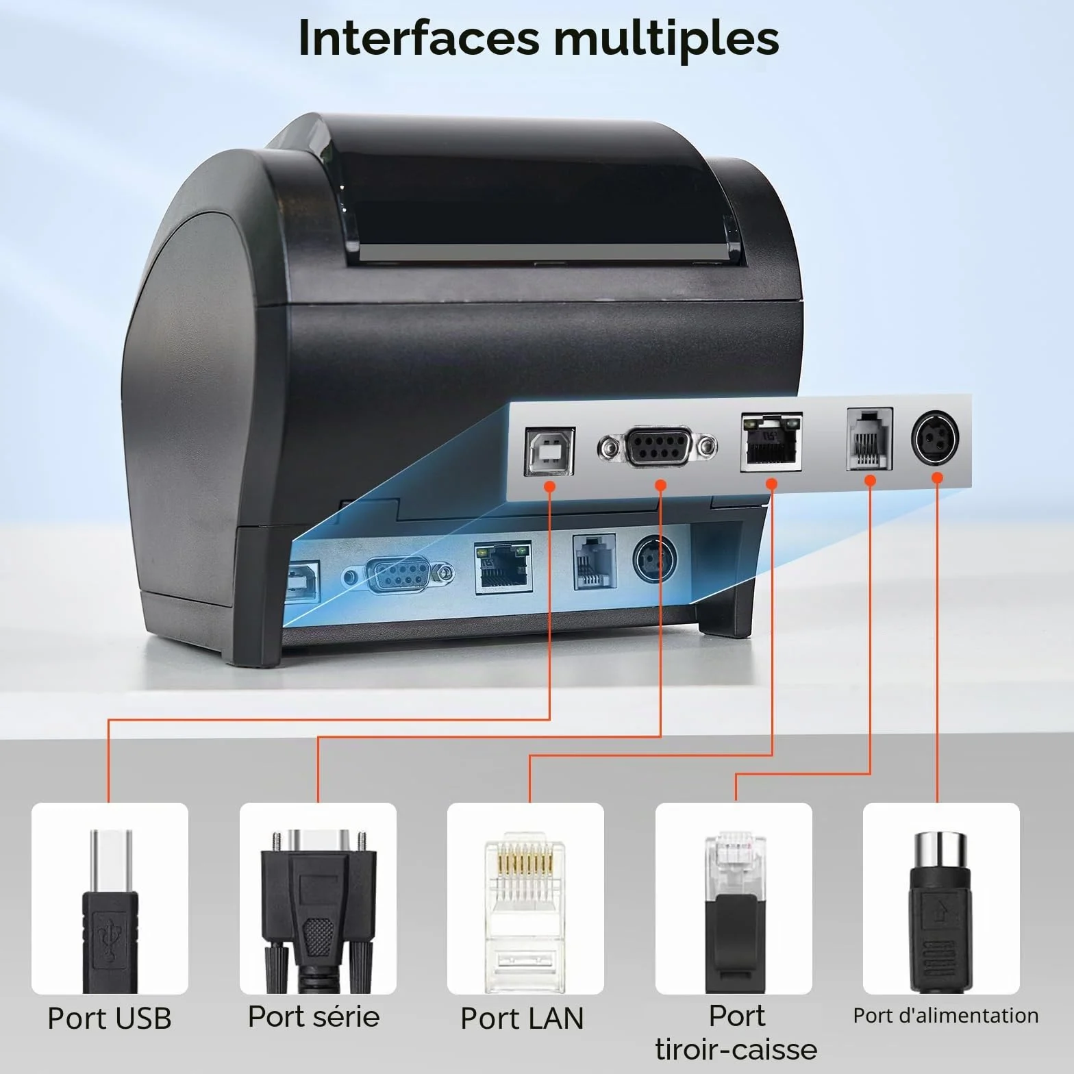 MUNBYN iOS Imprimante Thermique Bluetooth MFi 80mm USB Série Ethernet Compatible Android Windows PC Ubereats