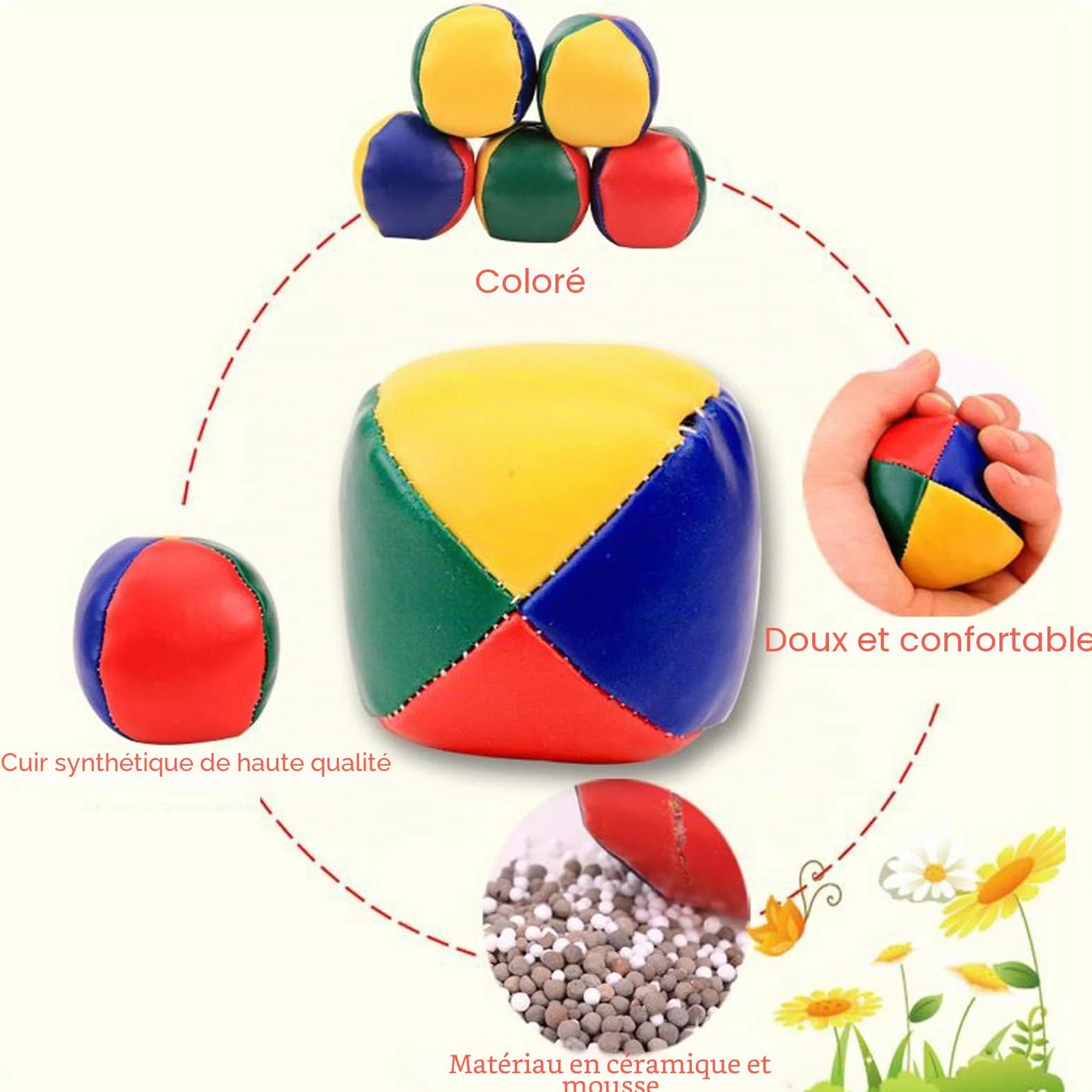 Ensemble de Balles de Jonglage 15Pcs, Jeux de Balle Colorées pour Enfants Adultes Débutants avec Sac de Rangement