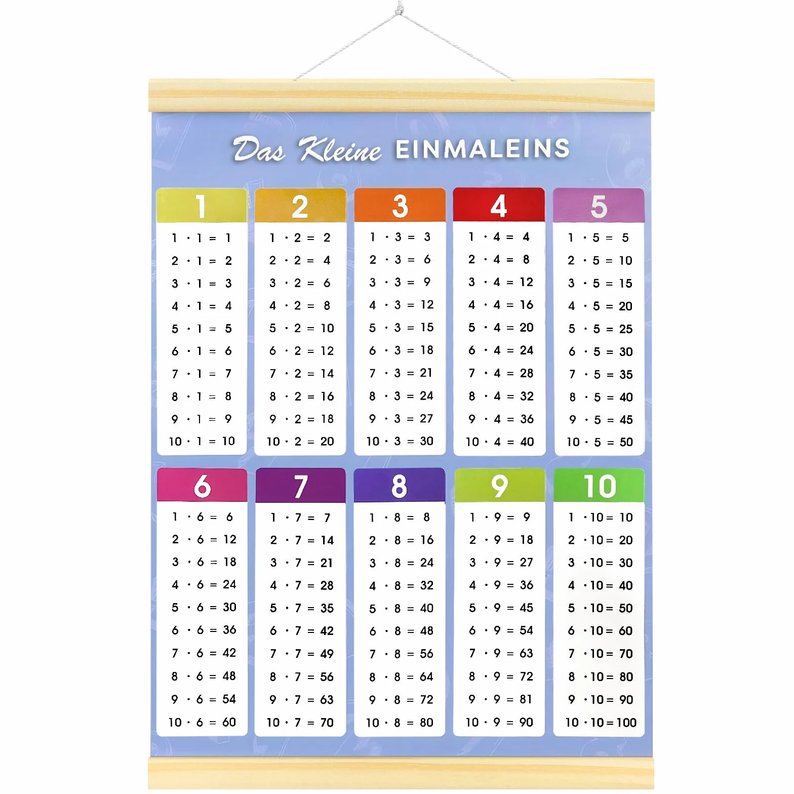Affiche Éducative Table de Multiplication 1x1 jusqu'à 100 44x30 cm Imperméable avec Bagettes Bois