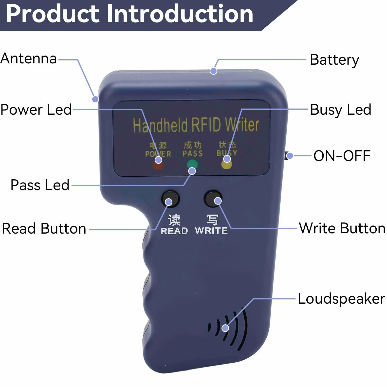Lecteur duplicateur carte identification portable 125 kHz haute performance copieur cartes stationnement