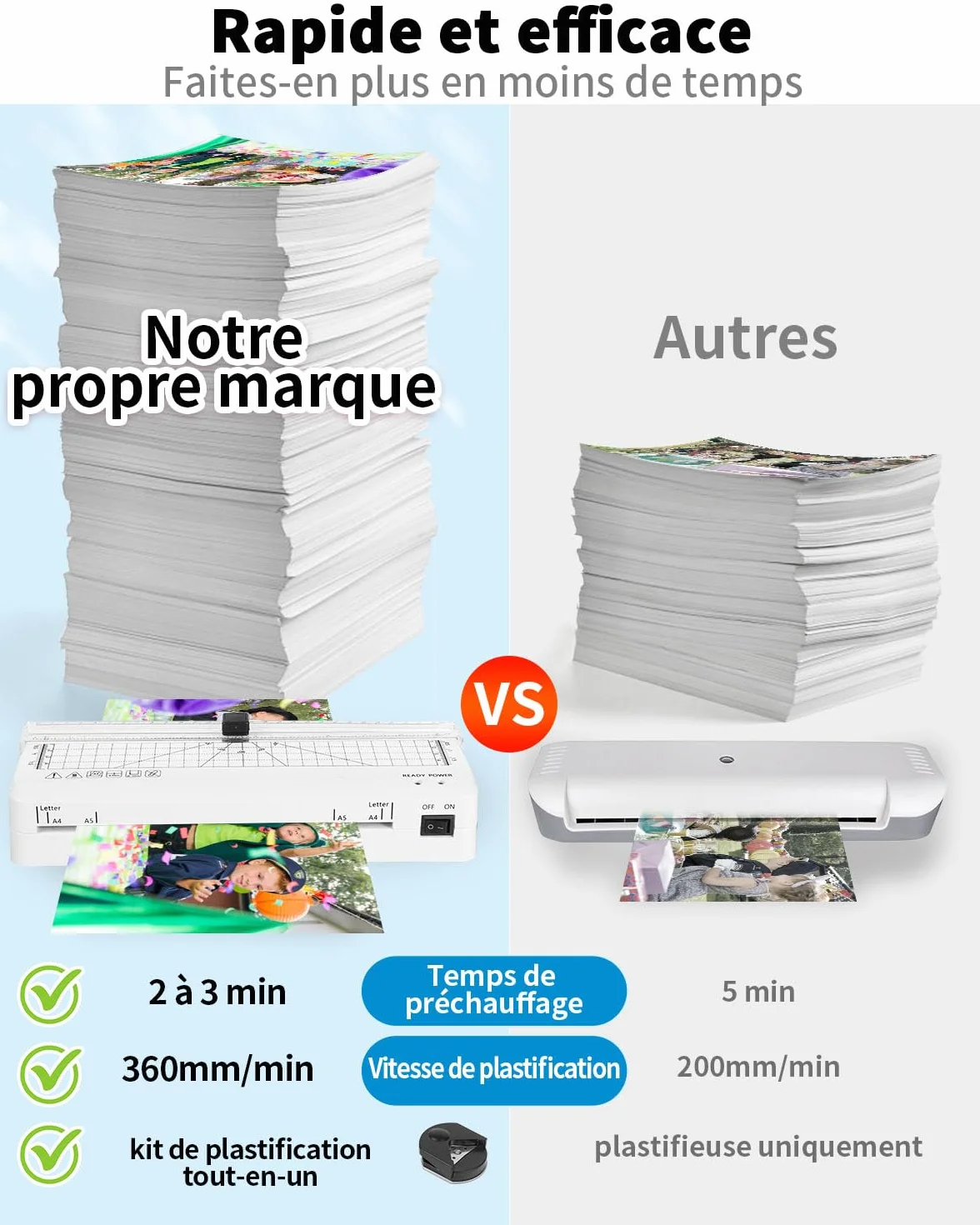 Plastifieuse A4 Machine de Plastification Thermique avec Coupe Intégrée et Arrondisseur d’Angles, Pochettes A4/A5/A6