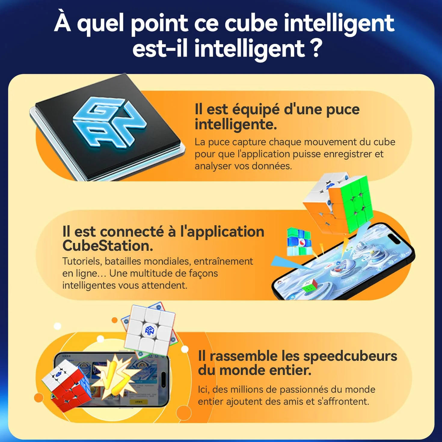 GAN356 i Carry E Smart Cube 3x3 Speed Cube Contrôle par Appli GES Pro+ 150h Autonomie Version Givrée