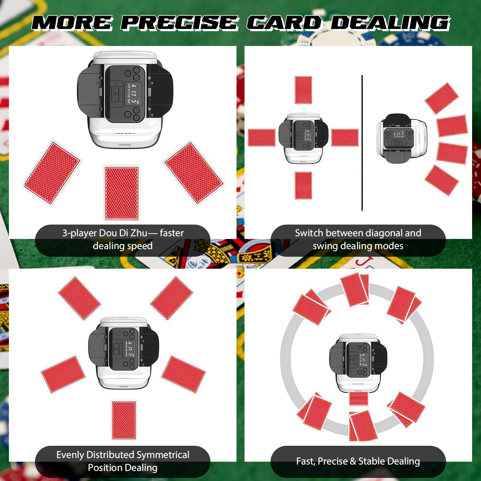Distributeur et Mélangeur de Cartes Automatique – Machine Électrique Silencieuse pour 1 à 4 Jeux – Rechargeable (2000mAh) pour Poker, Blackjack, Texas Hold'em