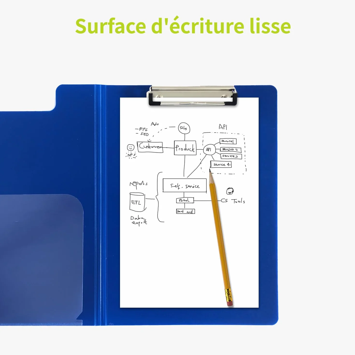 ACROPAQ Porte-Bloc à Rabat A4 Bleu Foncé en PP durable
