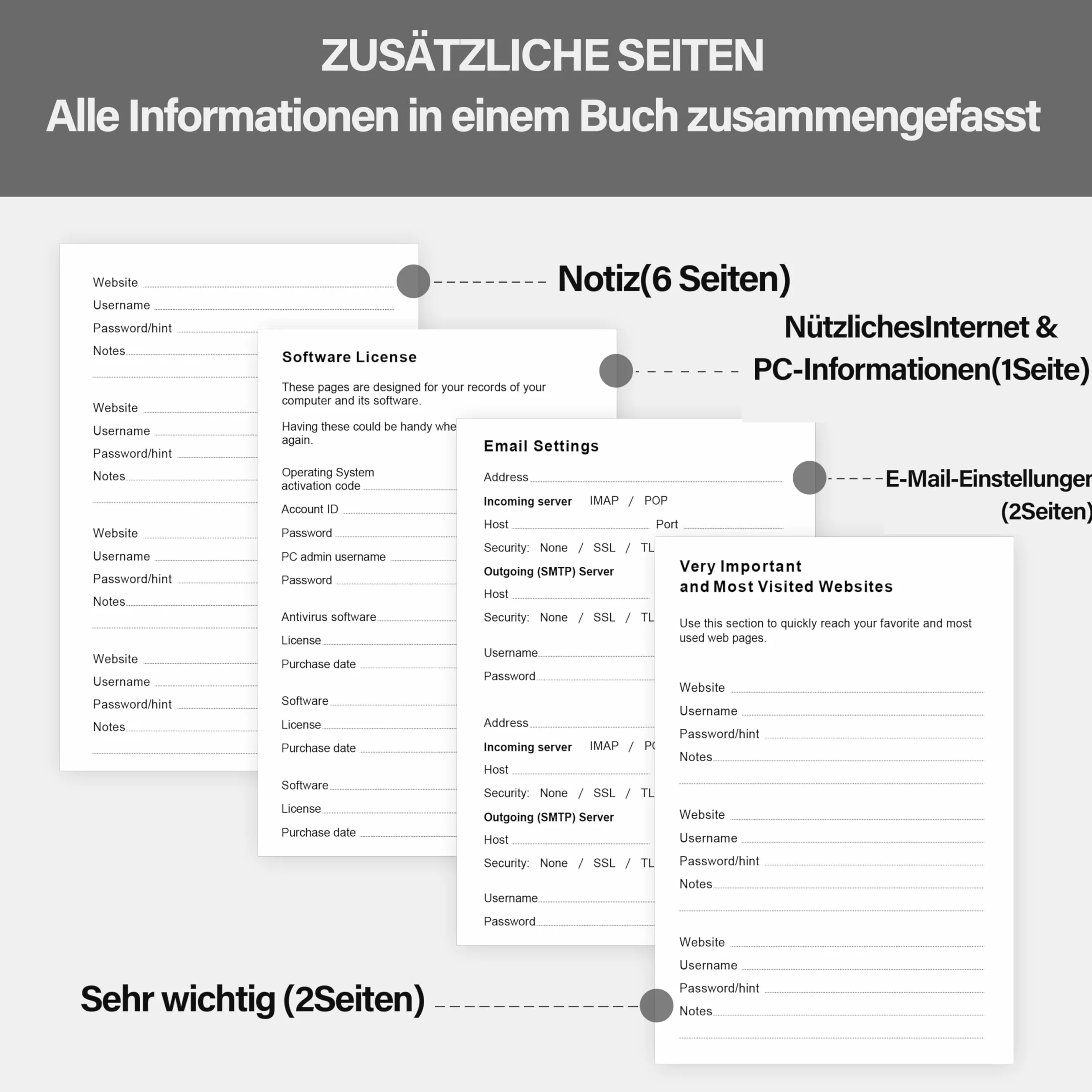 Carnet de mot de passe avec onglets alphabétiques, couverture rigide, collection mots de passe Internet