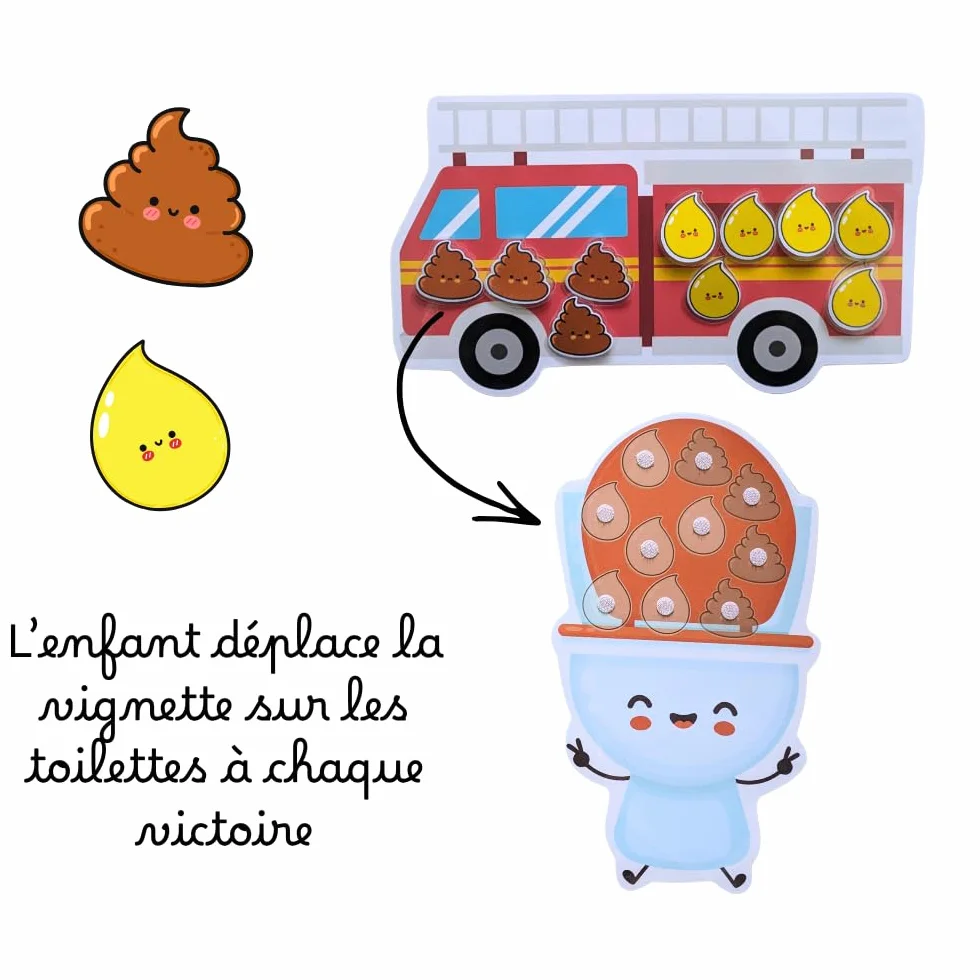 Tableau de Propreté Enfant Routine Toilettes Camion de Pompier Planificateur Visuel Éducatif Autonomie 3 Ans TDAH TSA