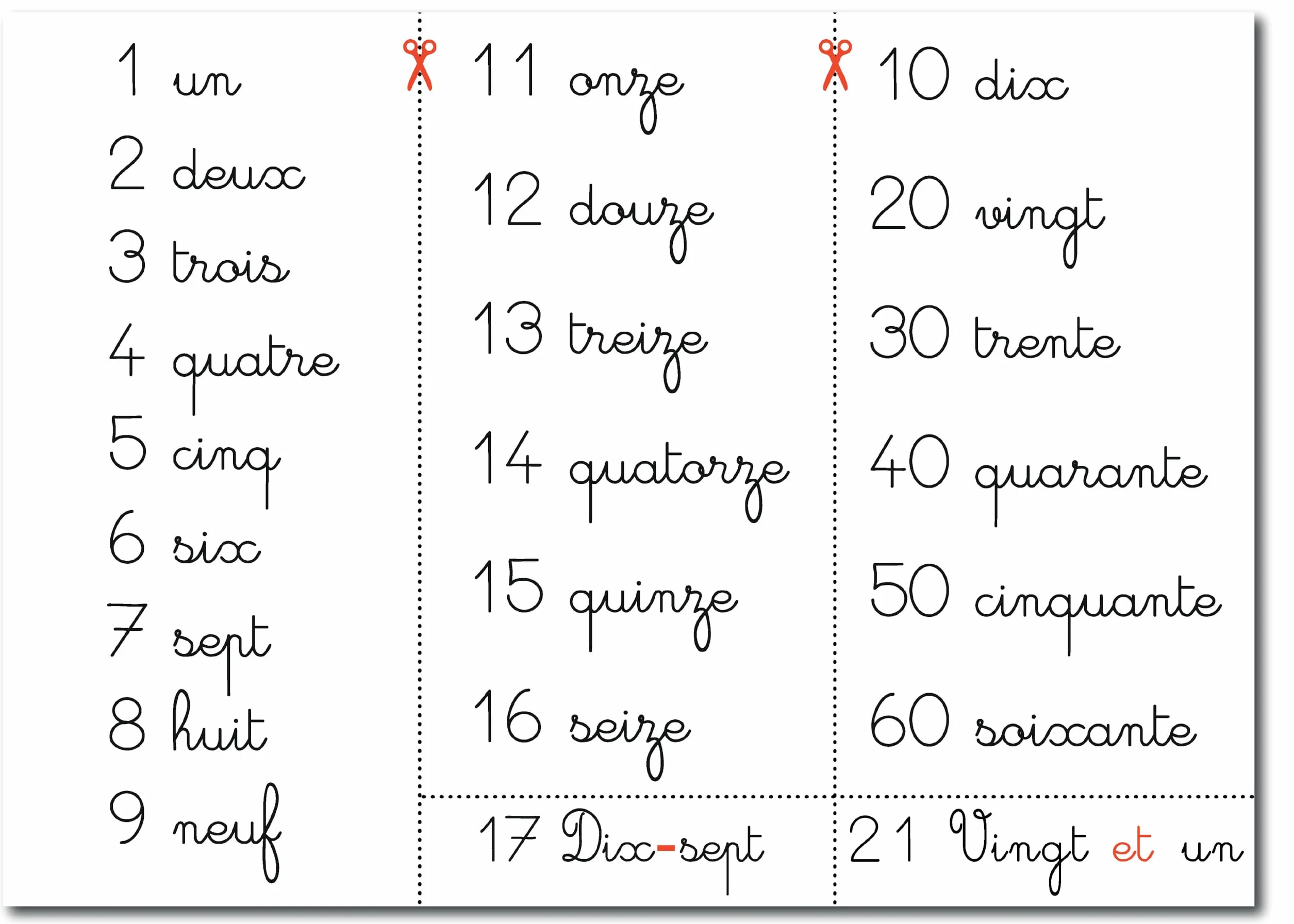 Affiches Pédagogiques A3 Alphabet et Nombres 1-60 42x30 cm Écriture Capitale Script Cursive Apprentissage Lecture Mathématiques