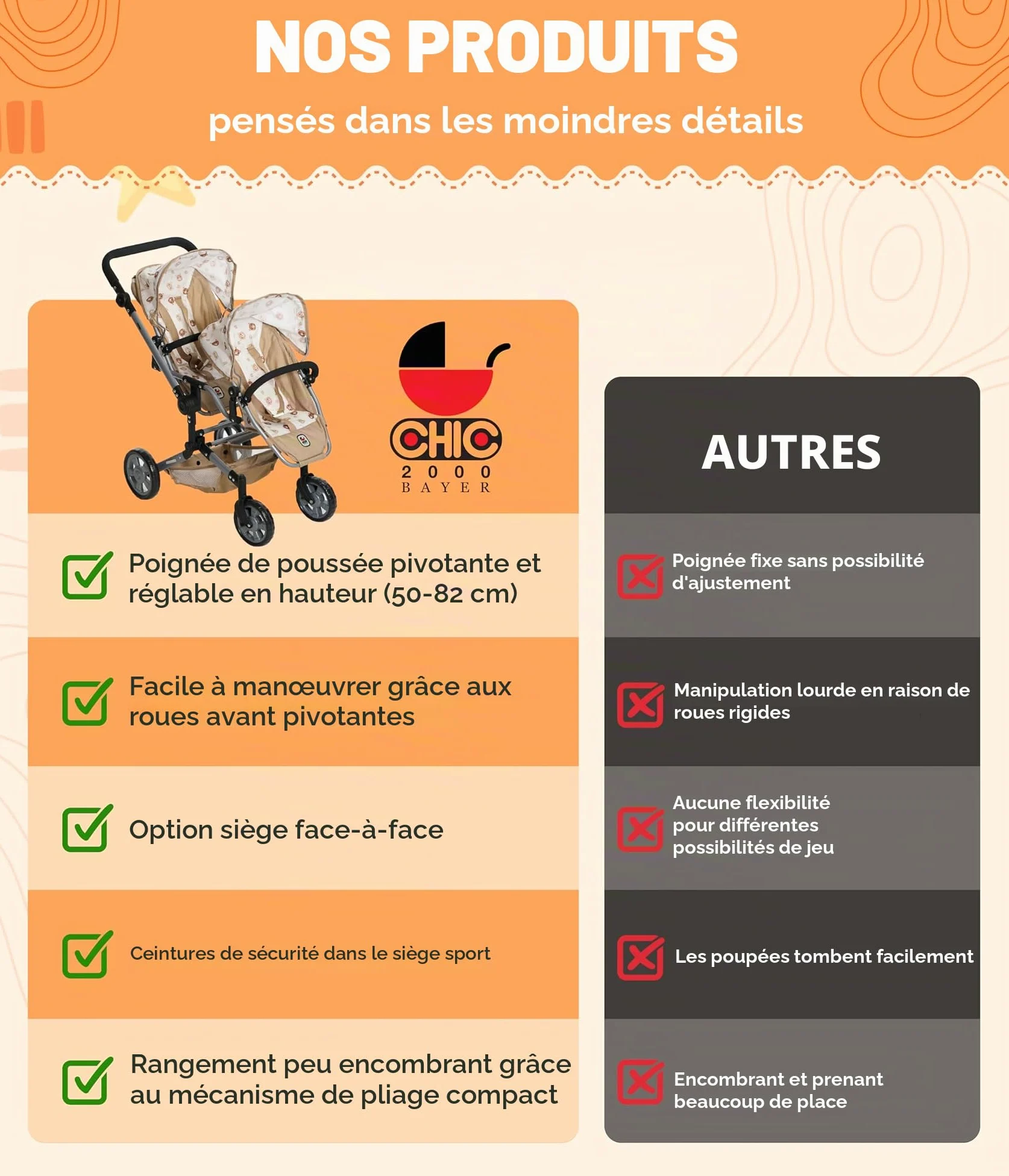 Bayer Chic 2000 Poussette poupée Double Linus Duo Pliable réglable | Poussette double pliable avec poignée réglable de 50 à 82 cm, conçue pour transporter 2 poupées.