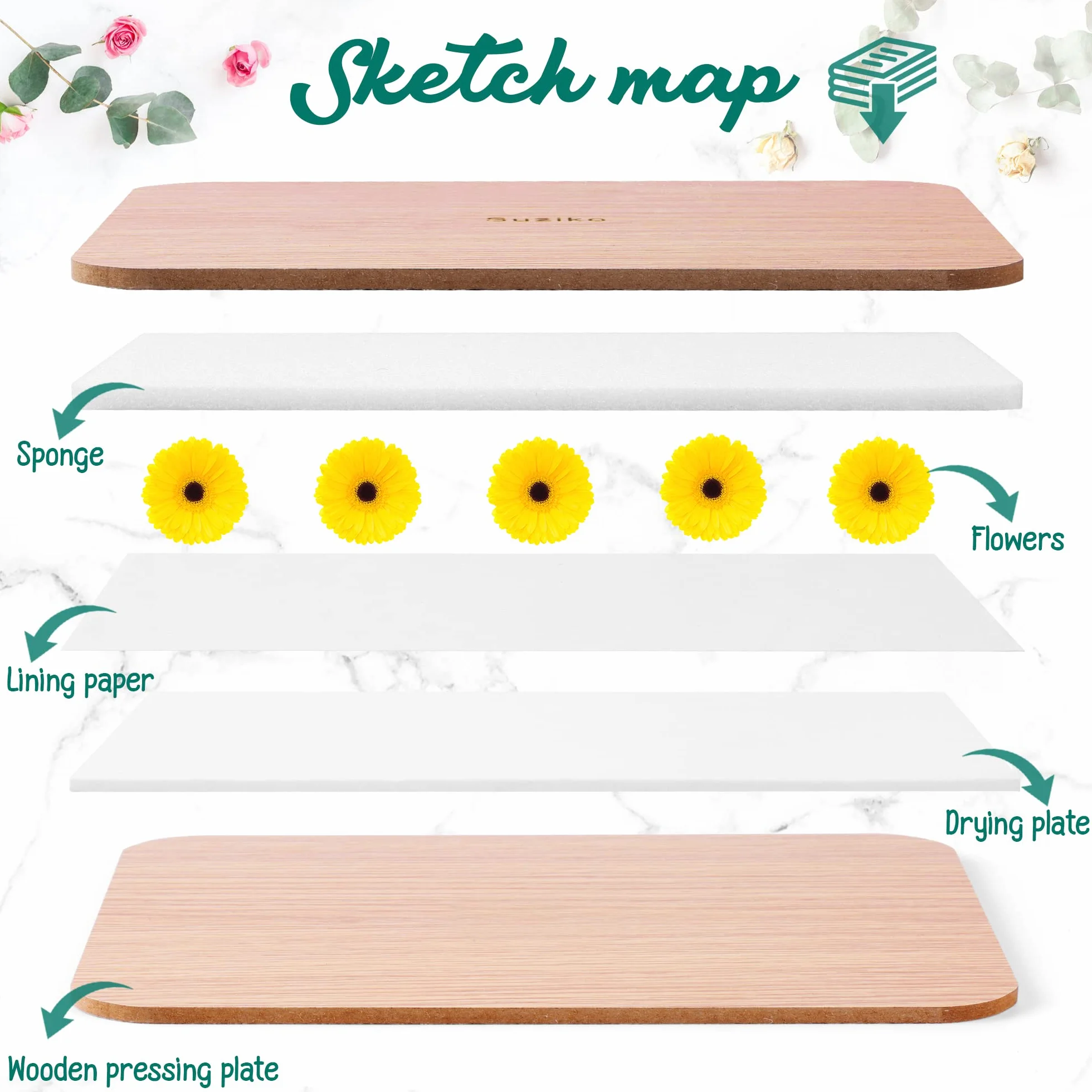 Suziko Presse-fleurs Kit professionnel 6 couches 16 x 21 cm pour adultes et enfants
