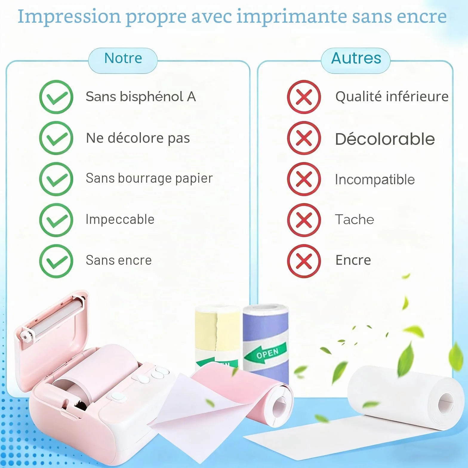 Mini Rouleaux Papier Autocollant Thermique 57x25mm pour Imprimante Phomemo Memoking - Lot de 8