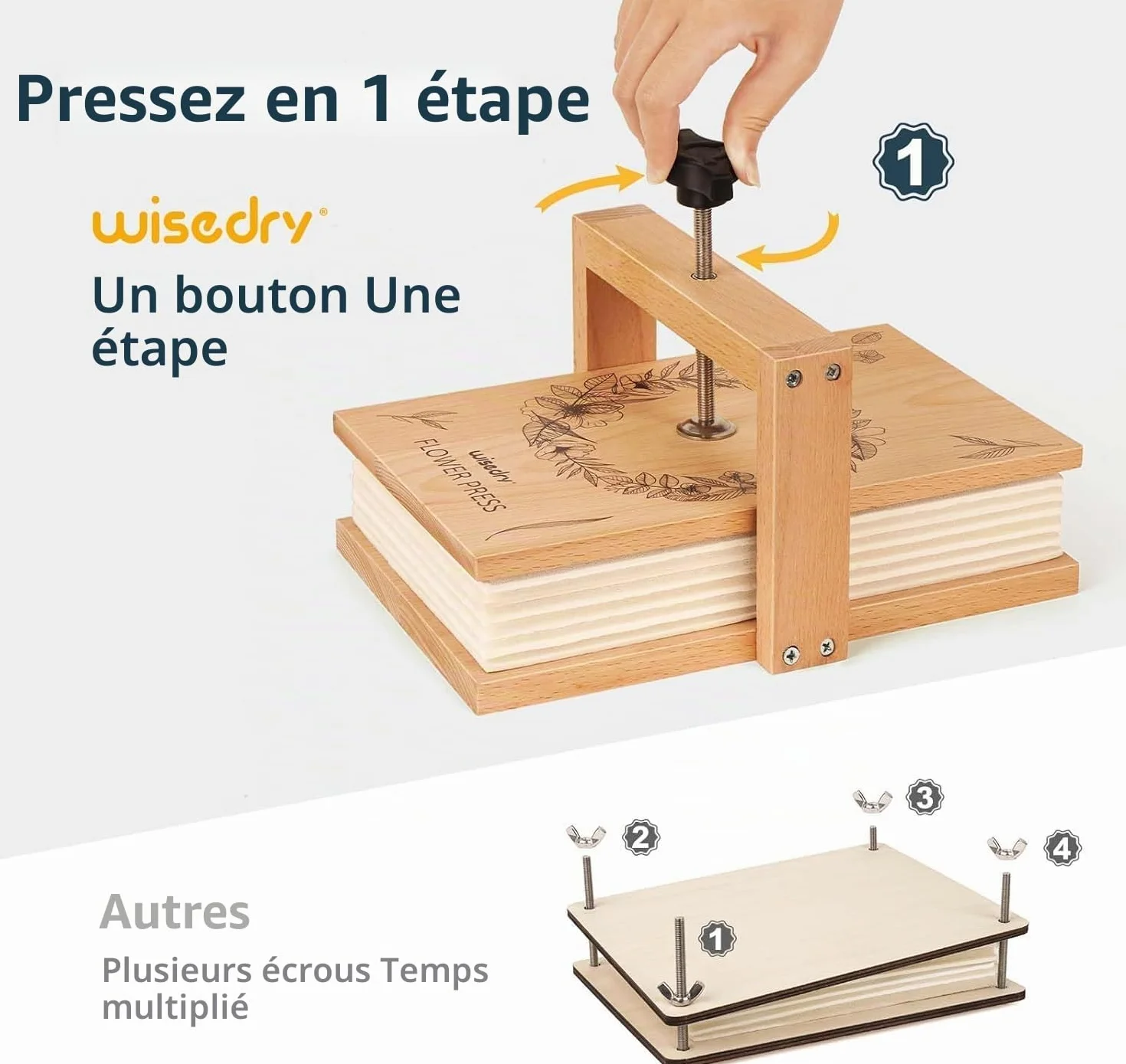Wisedry Presse à fleurs 6 couches 25,4 x 15,2 cm pour enfants et adultes
