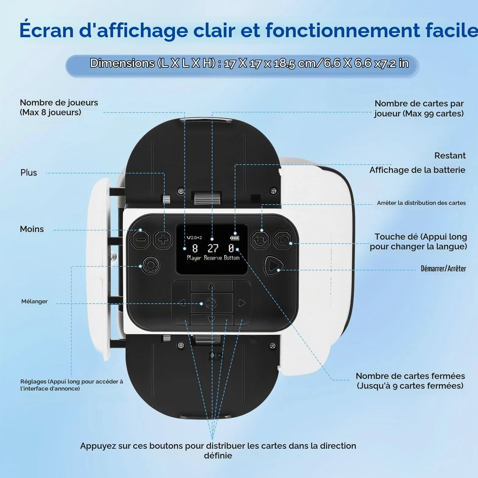 Mélangeur et Distributeur de Cartes Automatique 2-en-1 | Électrique | 4 Jeux & Jusqu'à 8 Joueurs | Réglable pour Texas Hold'em, Blackjack, Jeux de Société | Batterie 5200mAh | USB-C