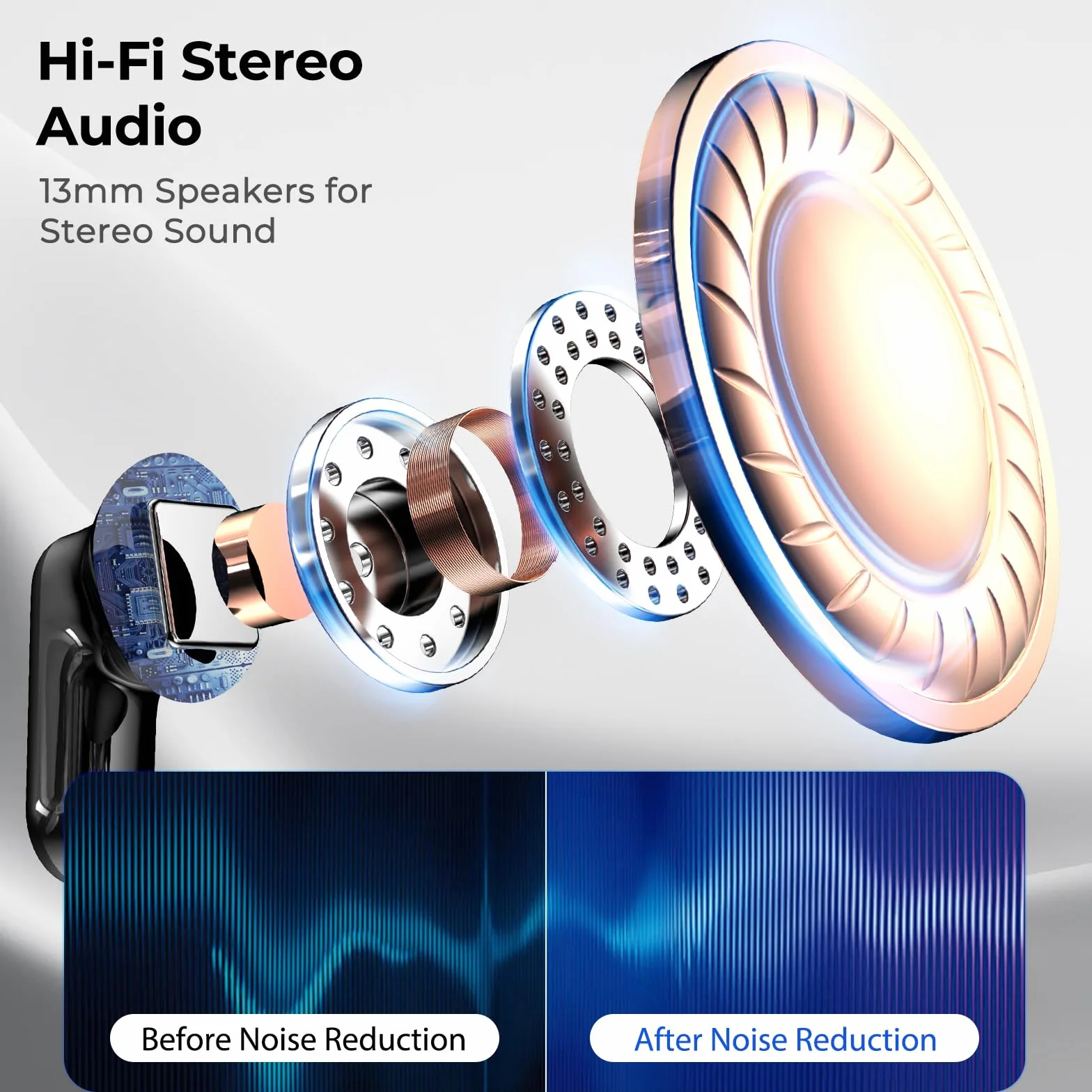 Casque traducteur IA 3 en 1 traduction temps réel 165 langues Bluetooth 6.0 écouteurs sans fil écran tactile son Hi-Fi NE20