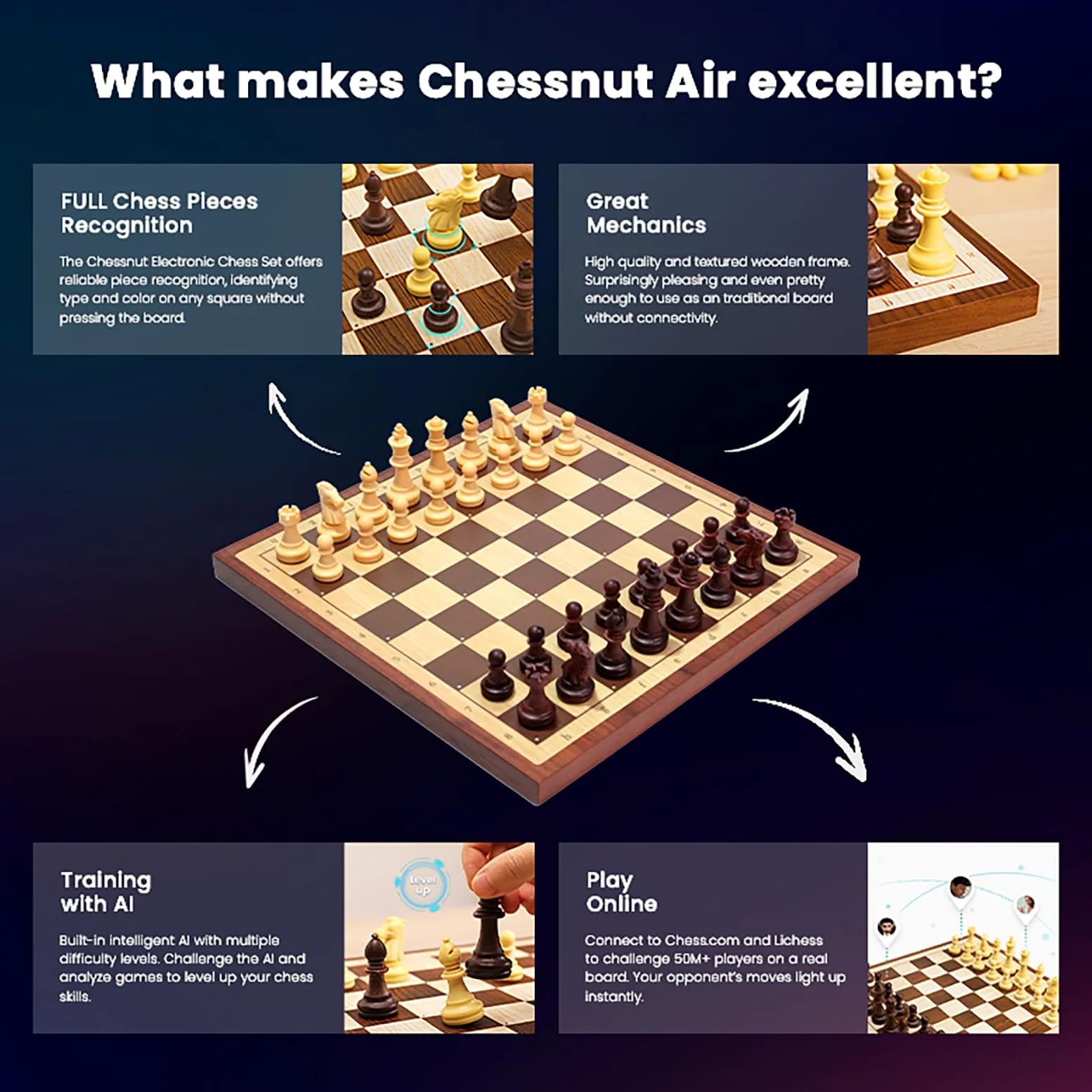 Jeux d'échecs électroniques Chessnut Air - Échiquier en Bois Fait Main, LED, IA adaptative et Application