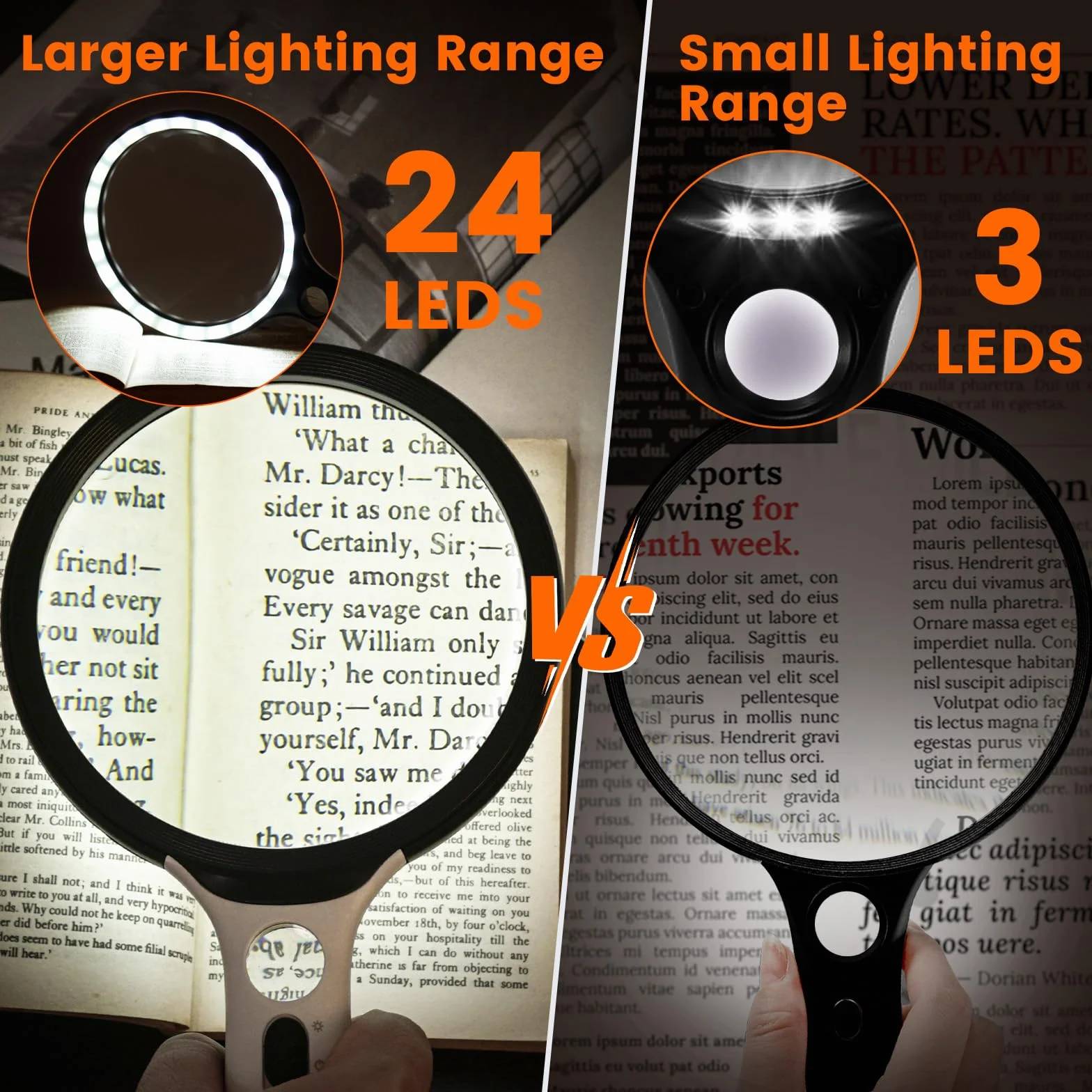 Loupe Grossissante 130 mm 20x30x avec 24 LED et Lampe UV pour Lecture