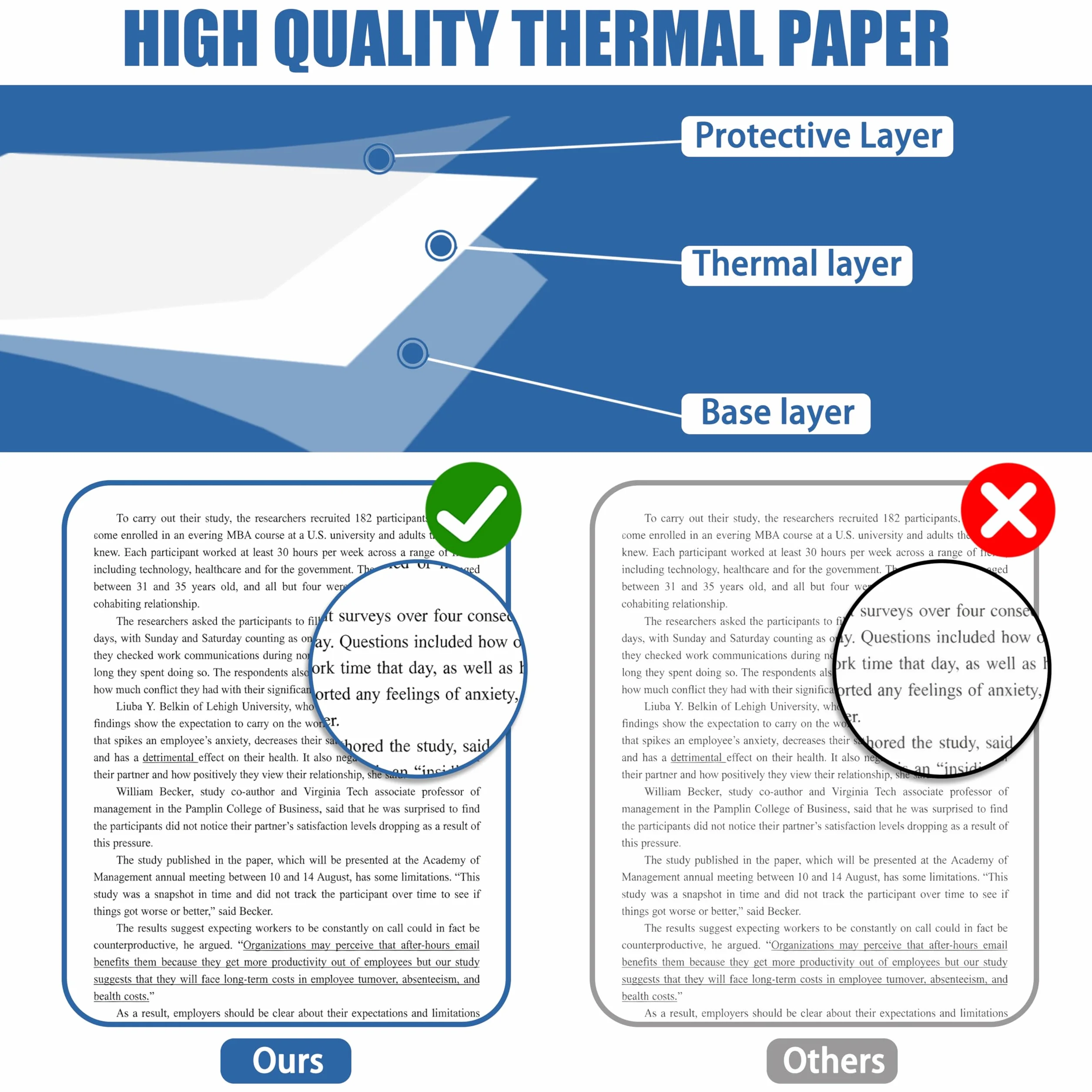 Thermal Printer Paper 200 Sheets A4 Folded for P831 ITP01 ITP04 Portable Printers 8.27 x 11.69 Inches 210x297mm
