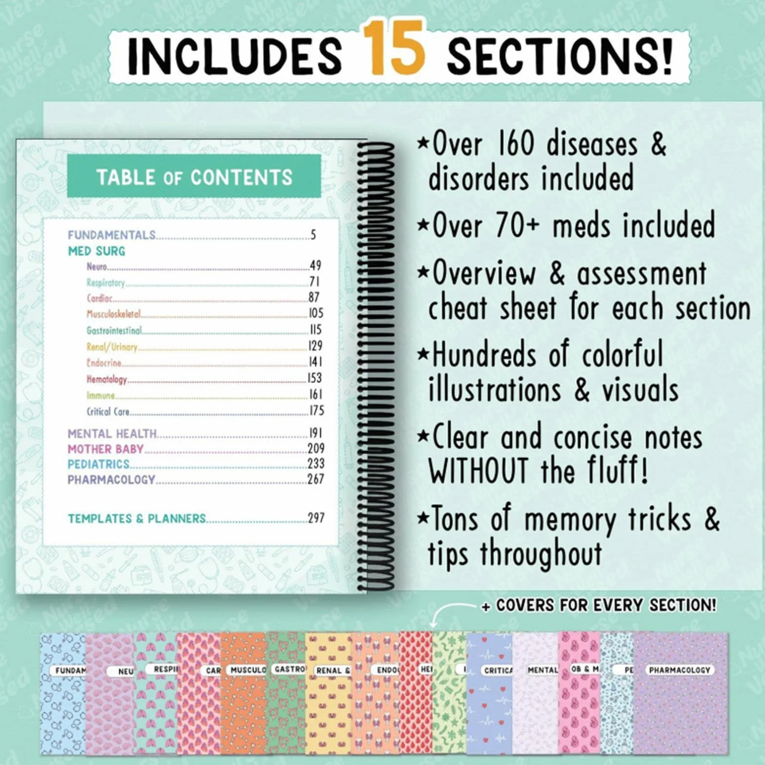 Cahier de notes Success Made Paper Tincasen Nursing School Bundle (2pcs)
