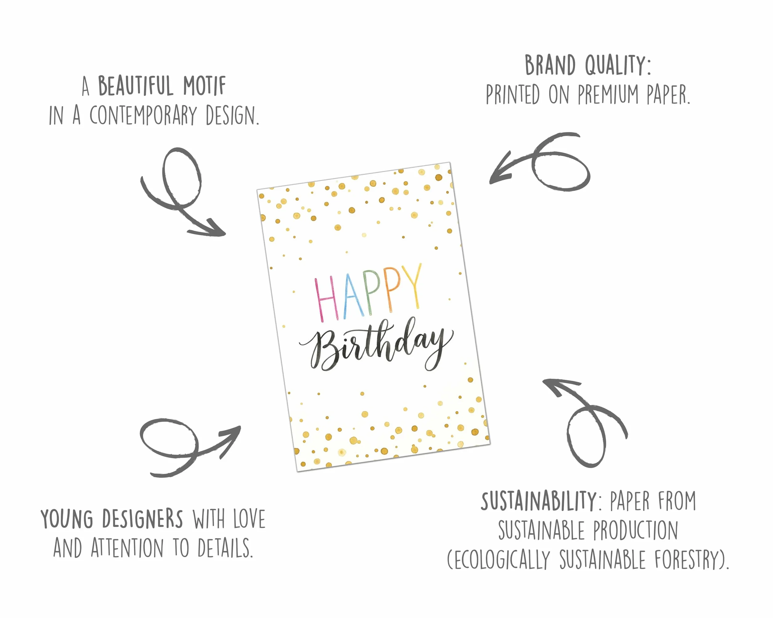 Edition Seidel Carte d'anniversaire DIN A4 Happy Birthday avec enveloppe