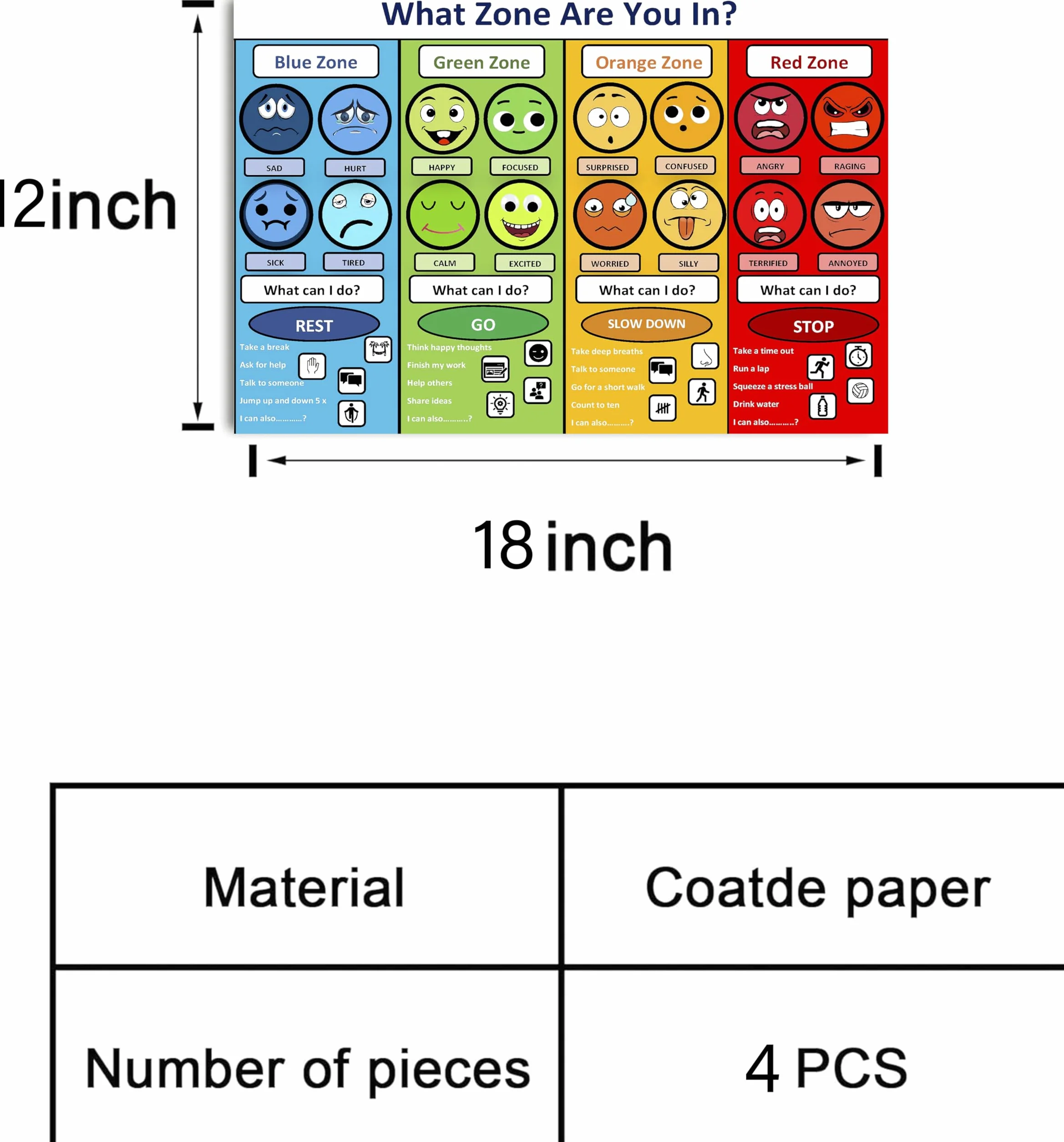 Affiches Zones of Regulation - Tableau des émotions pour enfants - Produits sensoriels autisme 30,5 x 45,7 cm