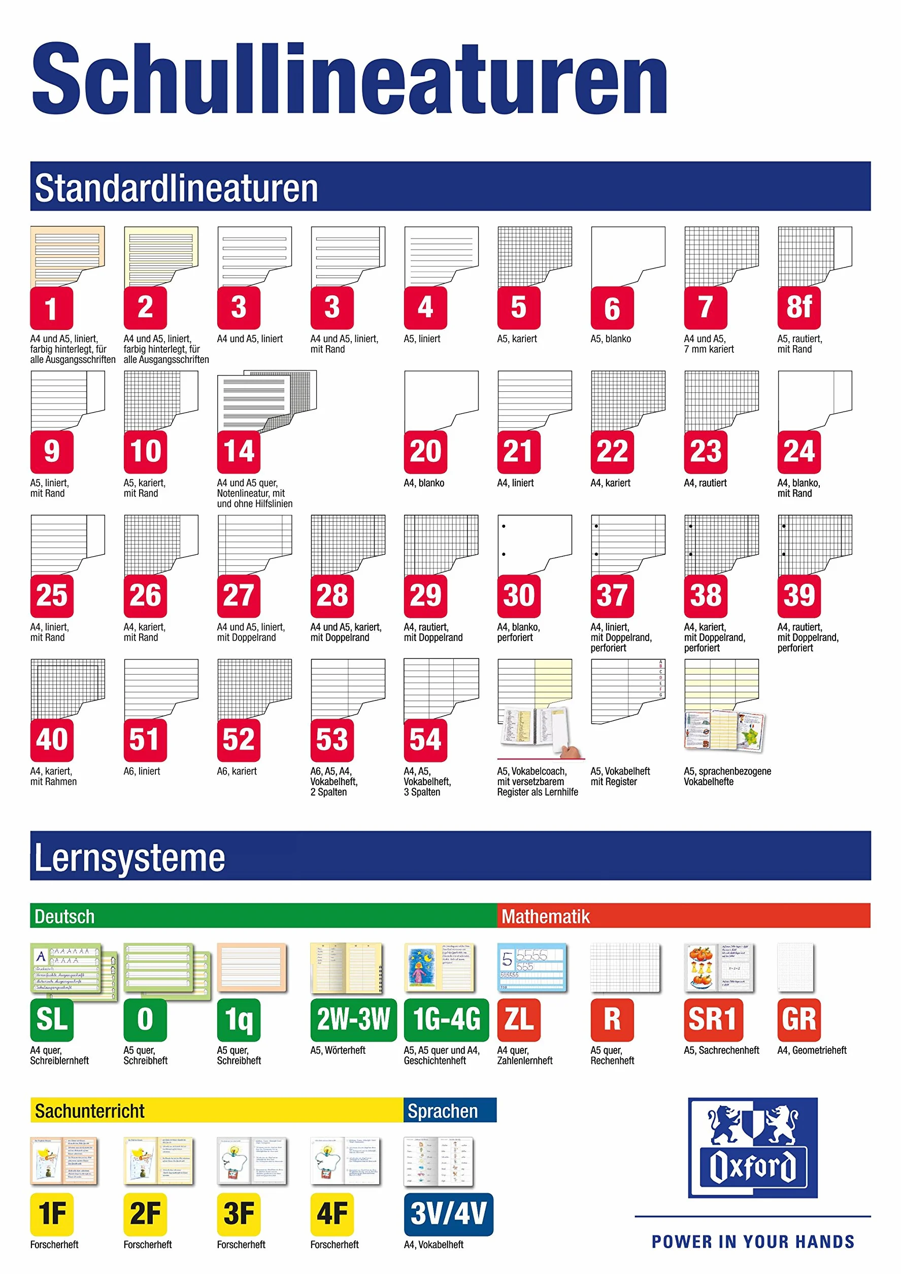 Oxford Cahier A4 linéature 26 bord à carreaux 5 mm 90 g/m² 4 assortis