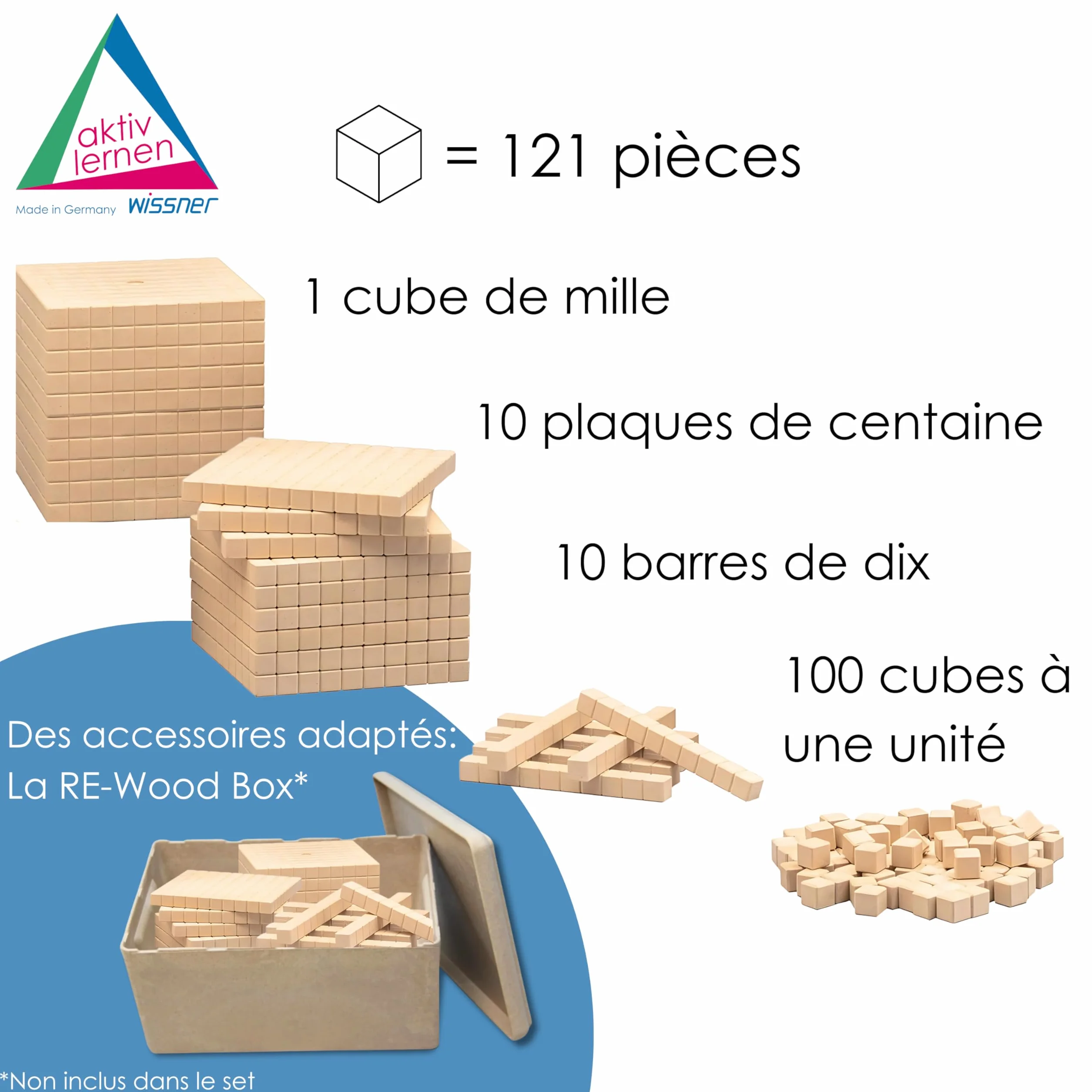 Wissner DICE décimal mathématiques