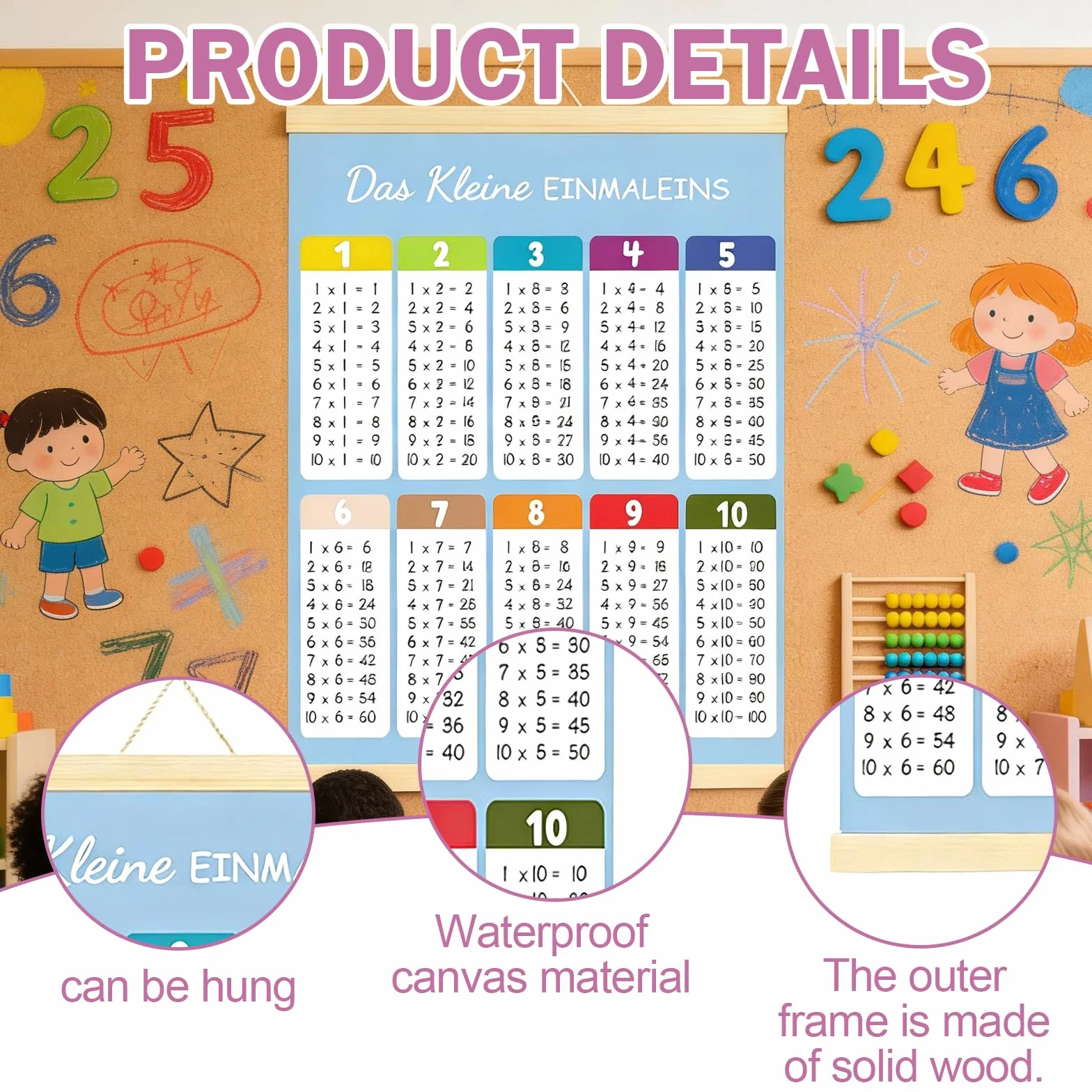 Table de Multiplication Affiche Murale Outils d'Apprentissage pour Enfants 30 x 40cm