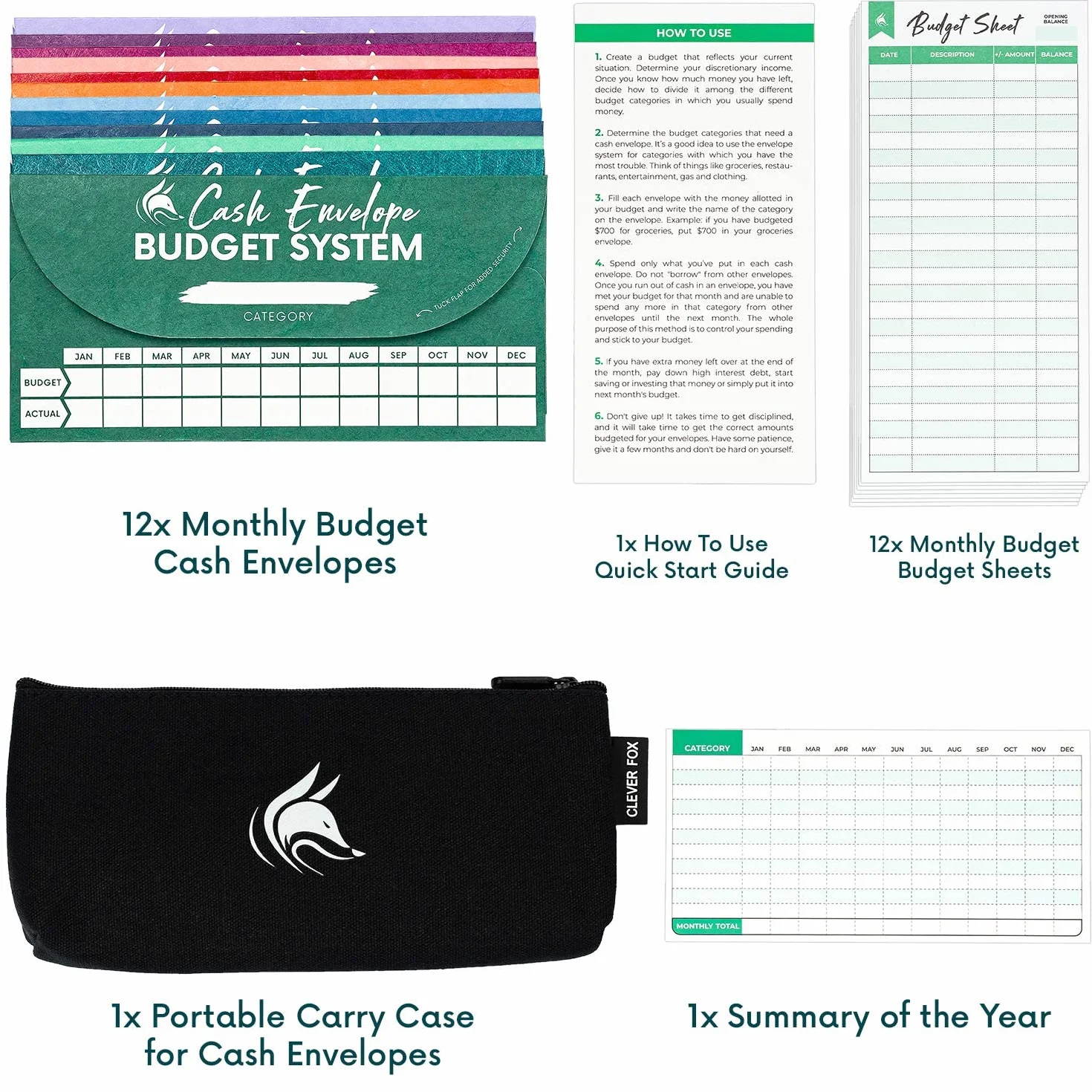 Clever Fox Enveloppes de Caisse Système Budgétaire, 12 Couleurs, Résistant à la Déchirure et à l'Eau, Pochette de Transport 12 Feuilles de Budget Suivi Dépenses