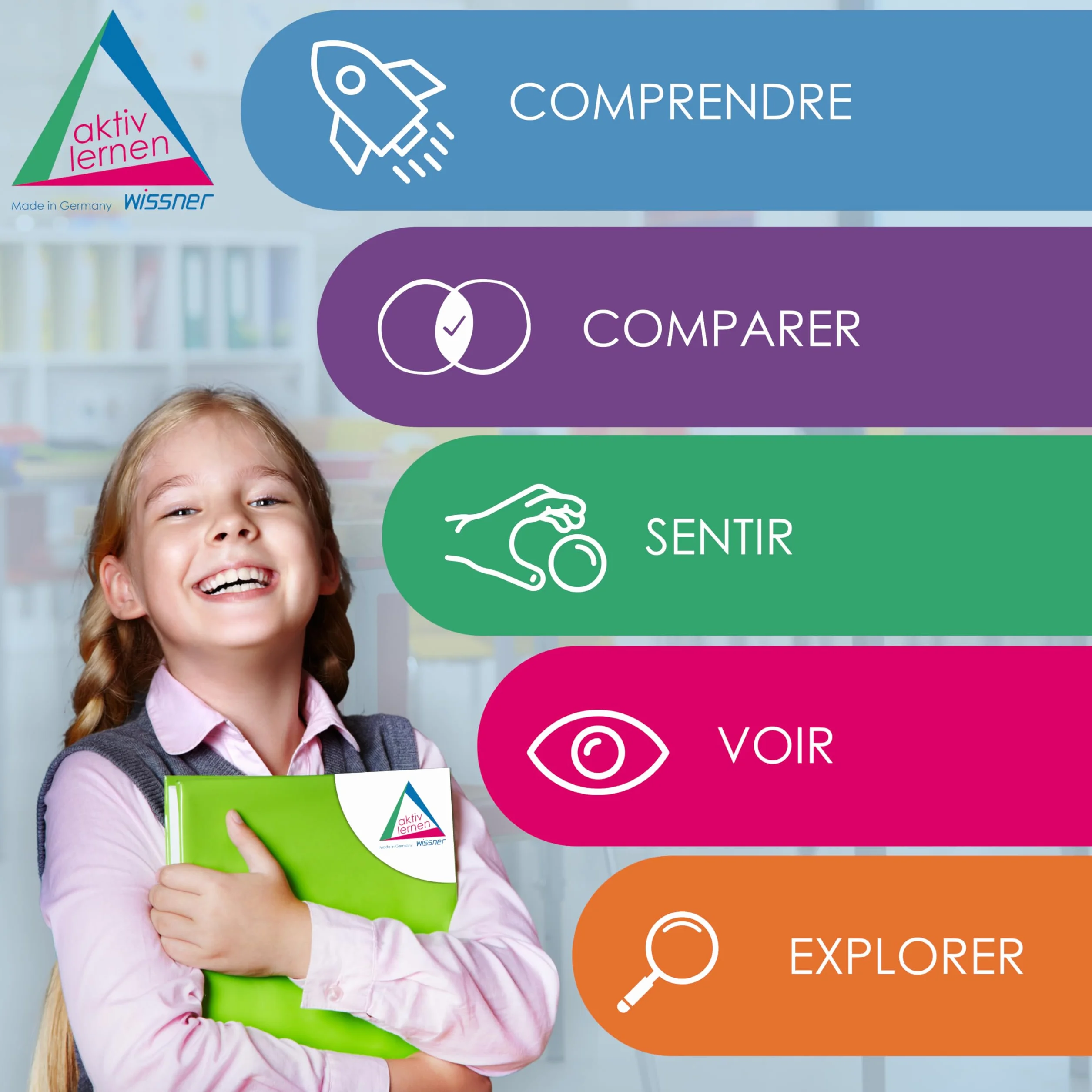 Wissner DICE décimal mathématiques