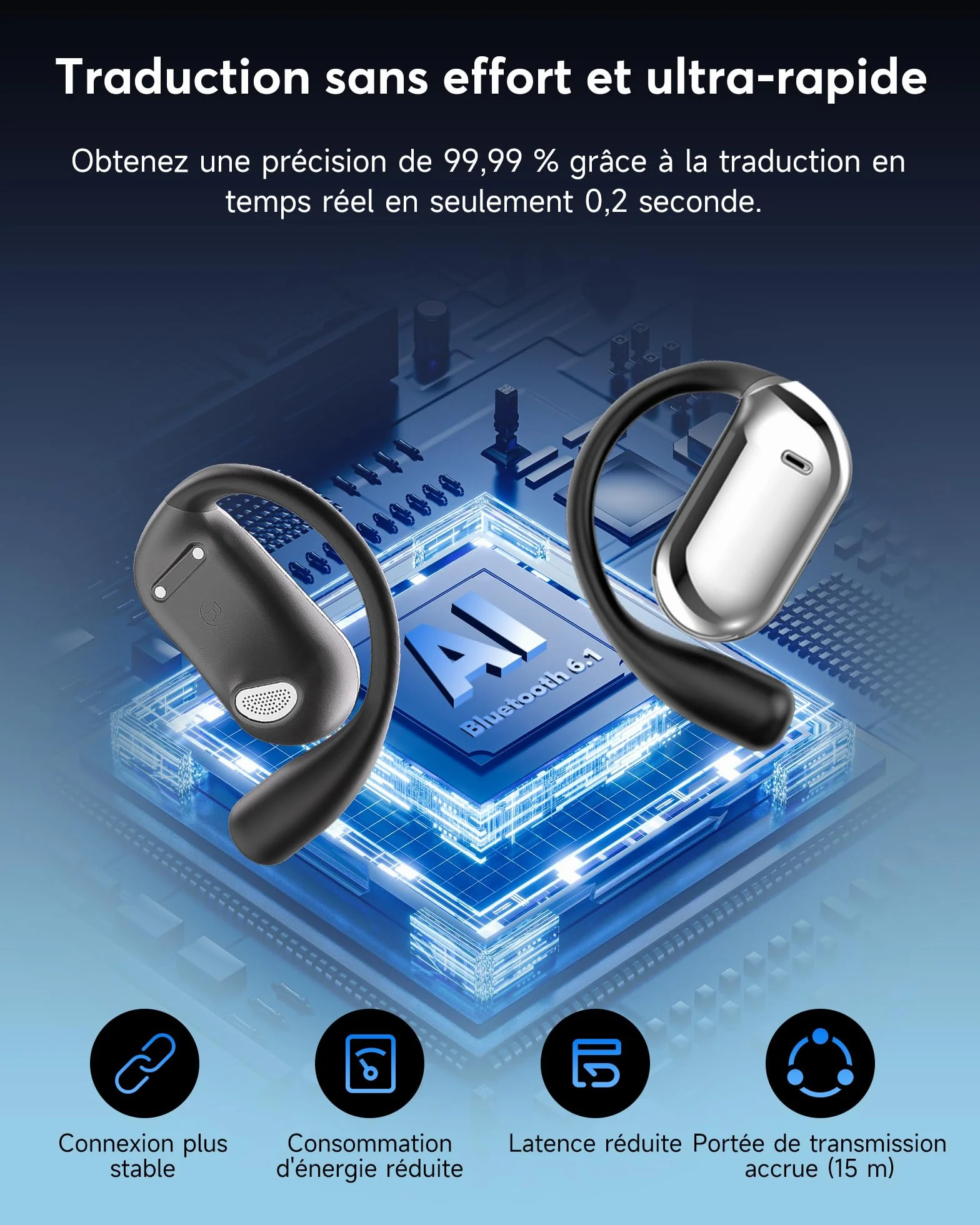 AI Ecouteur Traducteur Instantané Bluetooth 6.1, 3 en 1 198 Langues 8 Modes Traduction avec APP, 80H Oreillette Noir