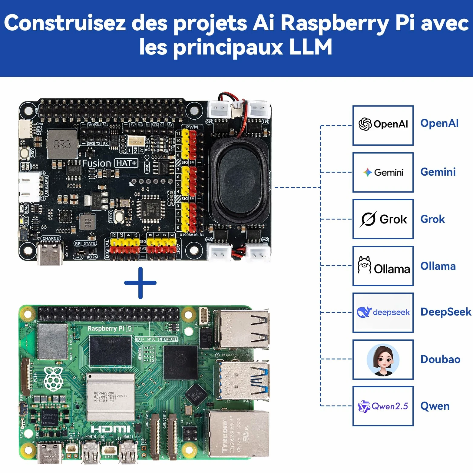 SUNFOUNDER AI Fusion Lab Kit pour Raspberry Pi 5/4/3B+/Zero 2w, Multi-LLMs ChatGPT/Gemini/Grok, OpenCV & MediaPipe, Python, cours vidéo pour les ingénieurs en herbe