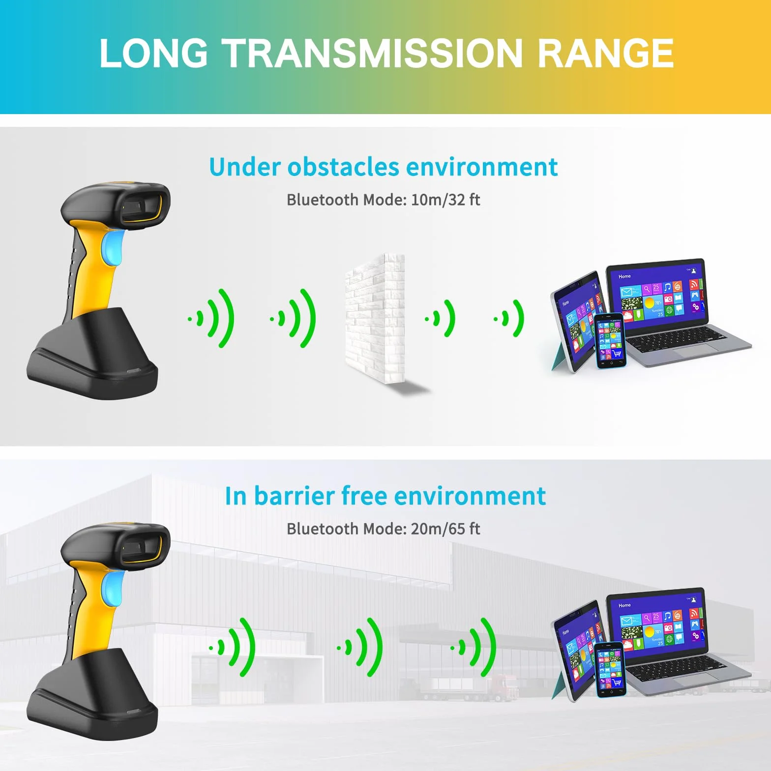 NETUM Scanner Industriel de Codes-Barres Bluetooth RD-1200 1D/2D sans Fil 2600 mAh Résistant Chocs