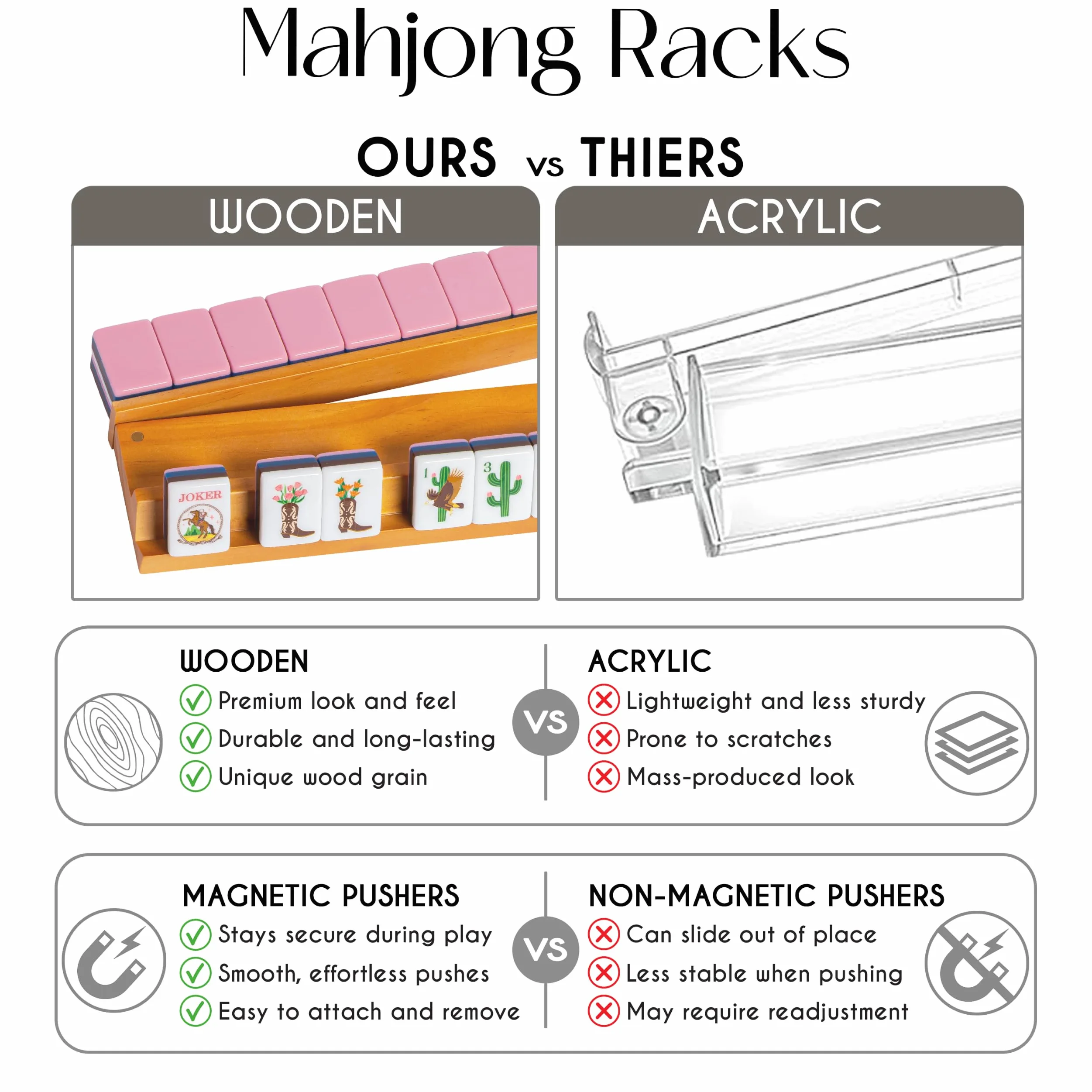 Sweet Jojo Designs Lot de 4 supports de mahjong en bois marron clair avec poussoirs, poussoirs magnétiques et supports de mahjong avec sac à cordon de serrage, beaux accessoires de mahjong et cadeaux