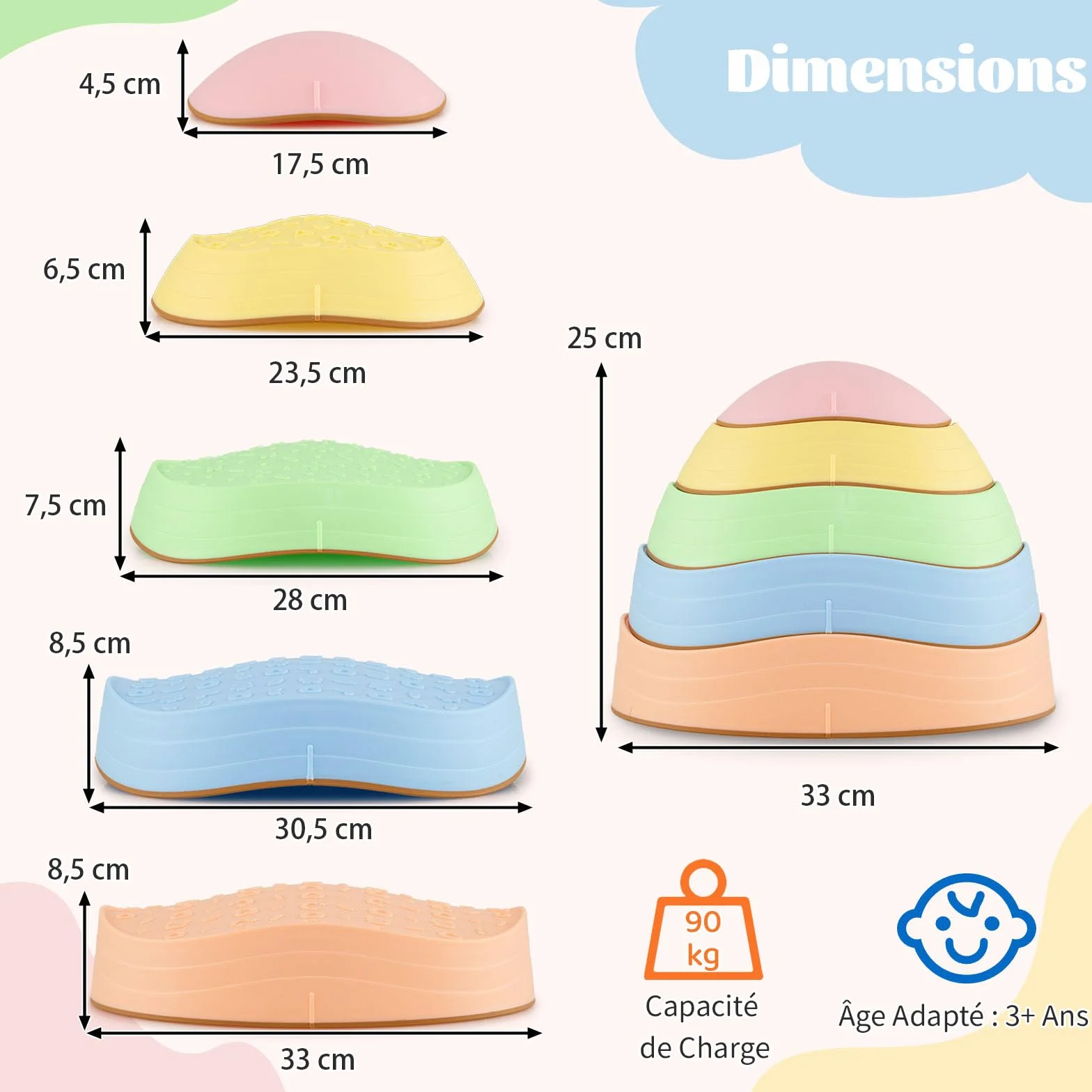GOPLUS Pierres d'Équilibre pour Enfants, 5 Pièces Parcours de Motricité Antidérapantes Empilables avec Sac de Rangement