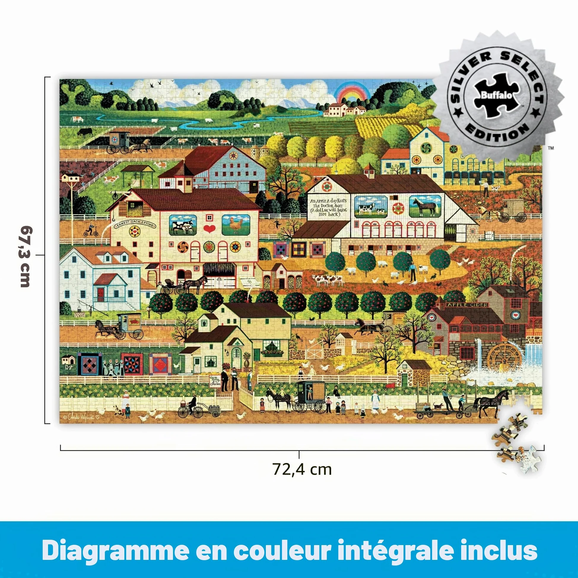 Buffalo Games - Silver Select -Charles Wysocki - Amish Country - 2000 Piece Jigsaw Puzzle for Adults - Challenging Puzzle Perfect for Game Nights - Finished Size is 38.50 x 26.50